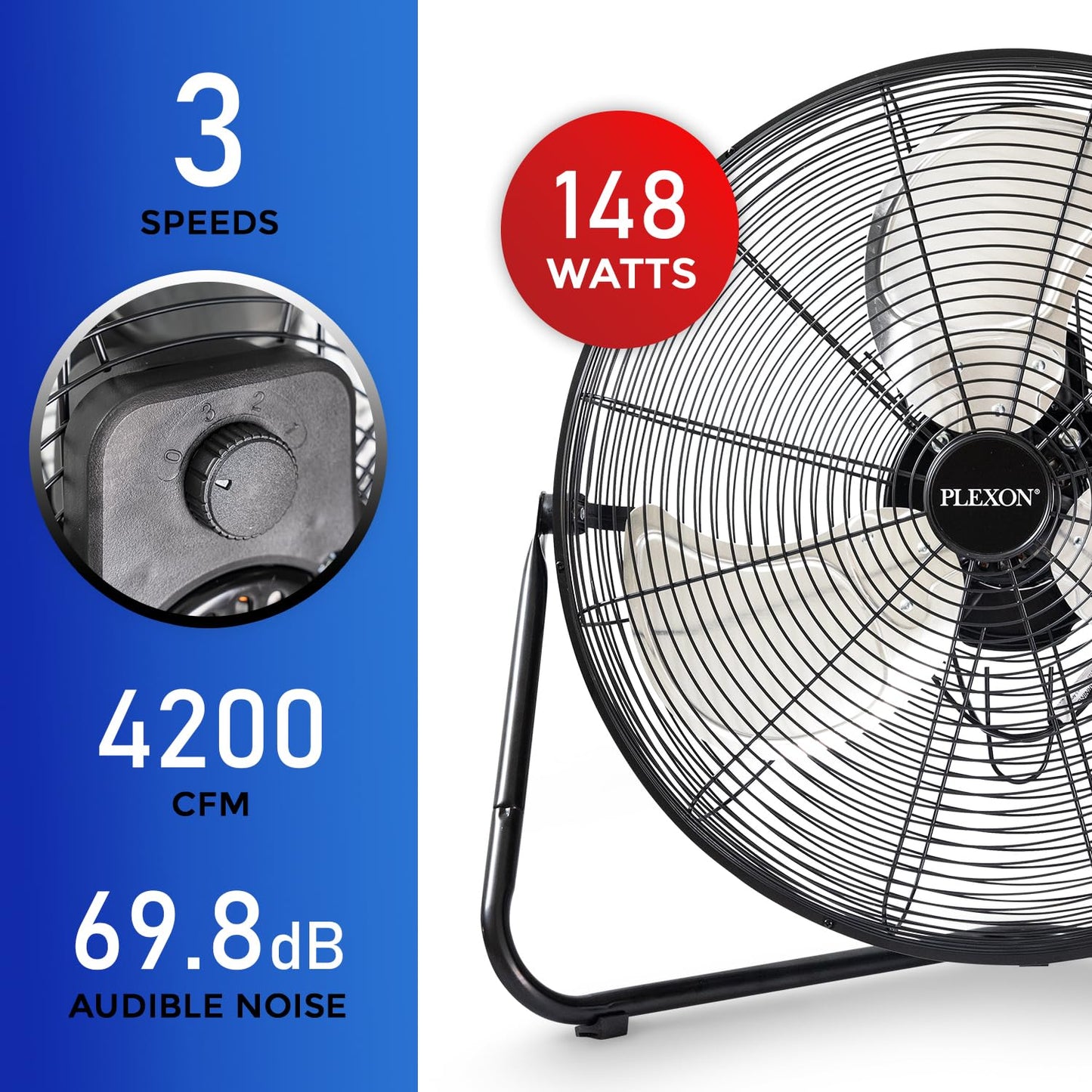 Plexon 20" High Velocity Floor Fan, Industrial Metal Shop Fan, 4200 CFM