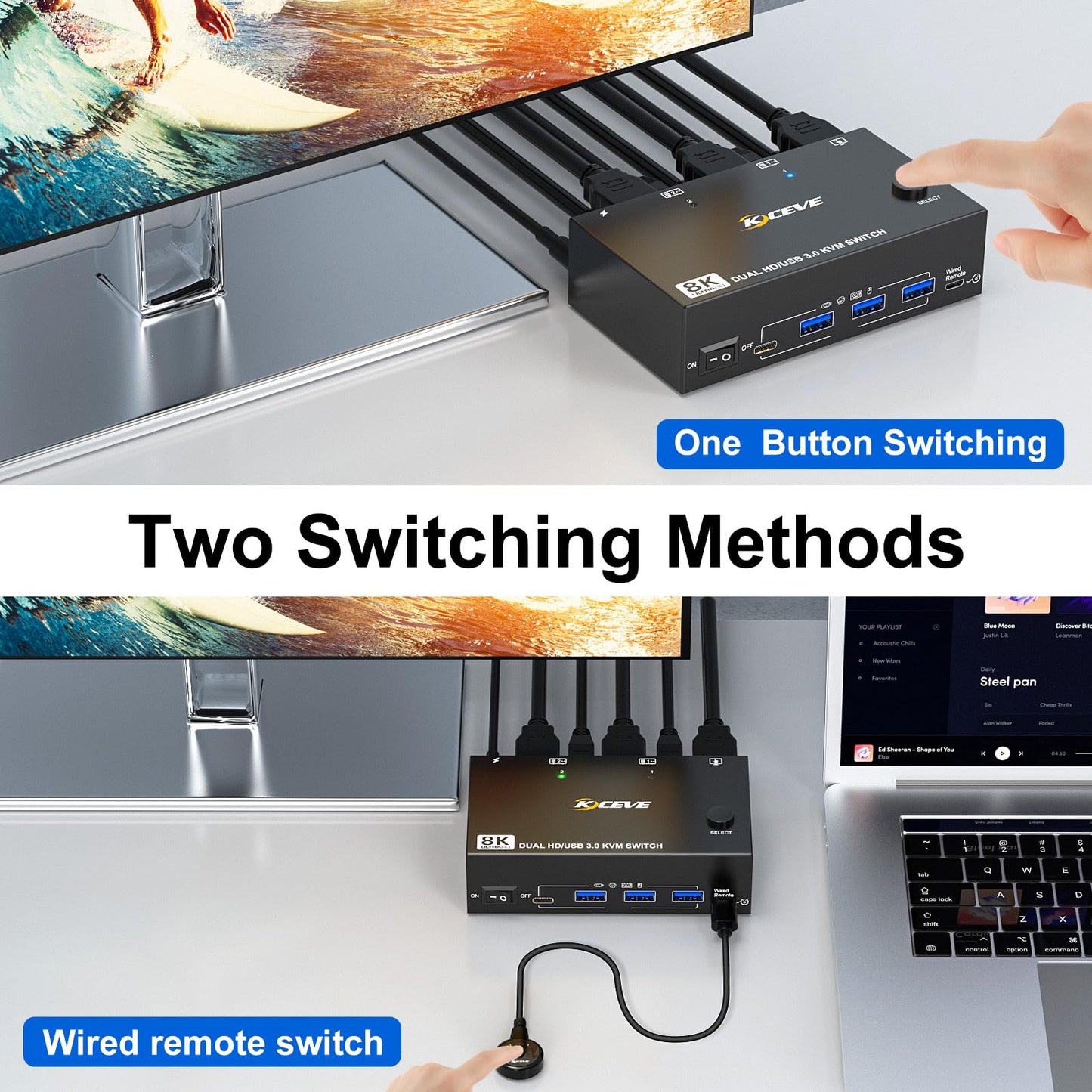 HDMI KVM Switch 2 Monitors 2 Computers 8K@60Hz,Camgeet Dual Monitor KVM Switch with 4 USB 3.0 Port for Keyboard Mouse Printer,Wired Remote,Power