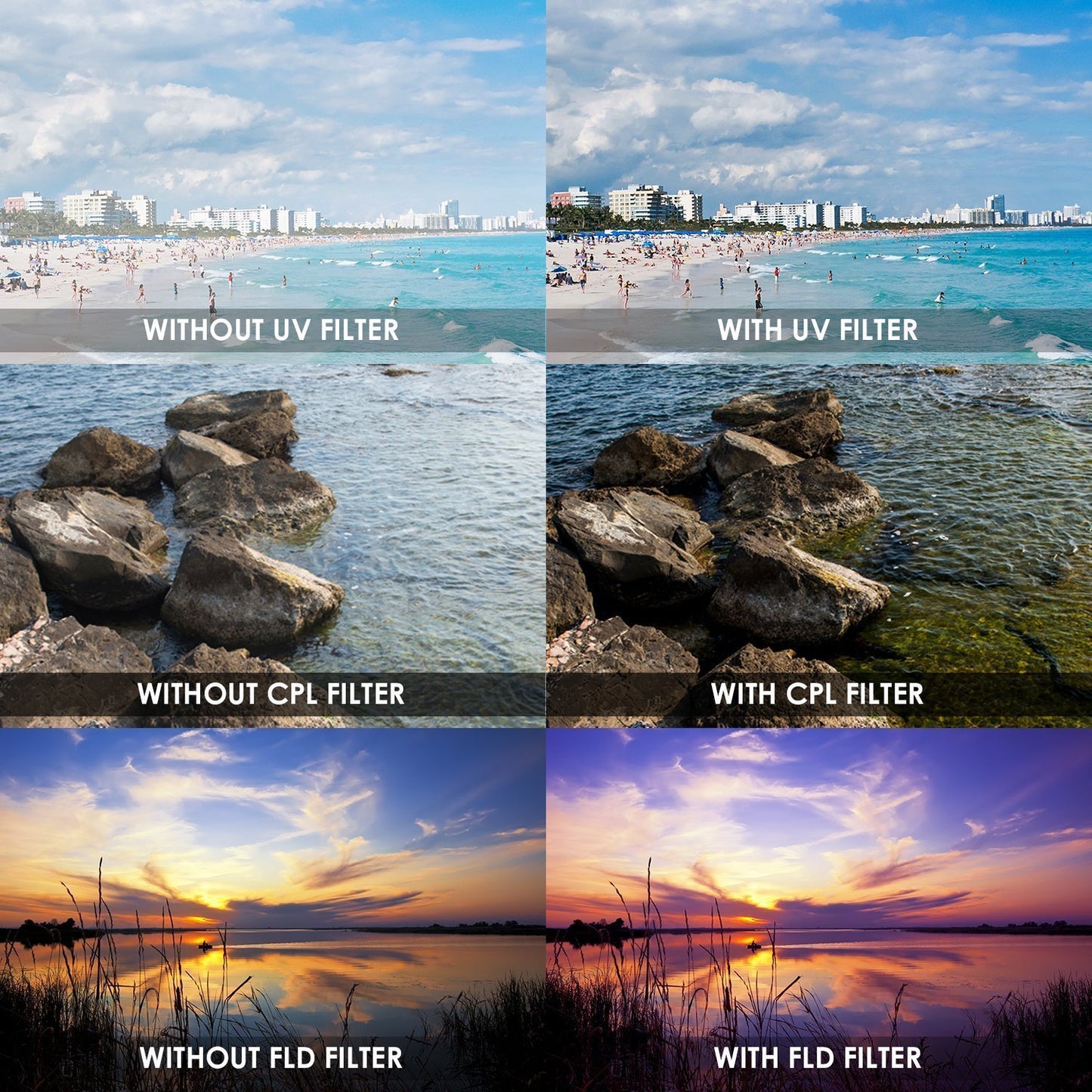 67mm Multi-Coated 7 Piece Filter Set Includes 3 PC Filter Kit (UV-CPL-FLD-) and 4 PC Close Up Filter Set (+1+2+4+10) for Nikon CoolPix P900, P950