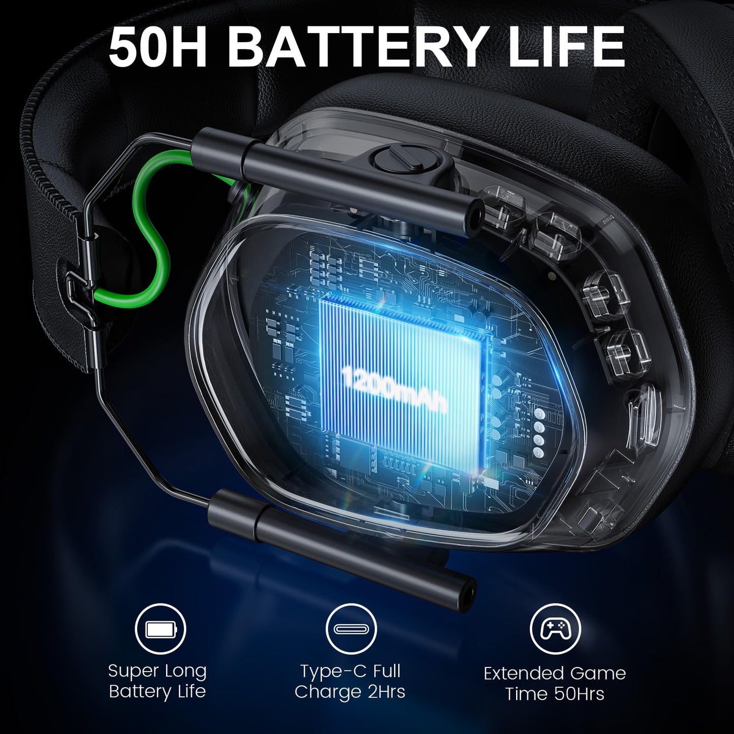 SKAPENDY Wireless Gaming Headset for PS5, PS4, PC, Switch - 2.4GHz & Bluetooth Headphones with Mic, 20ms Low Latency, 3D Stereo Sound, ENC Noise