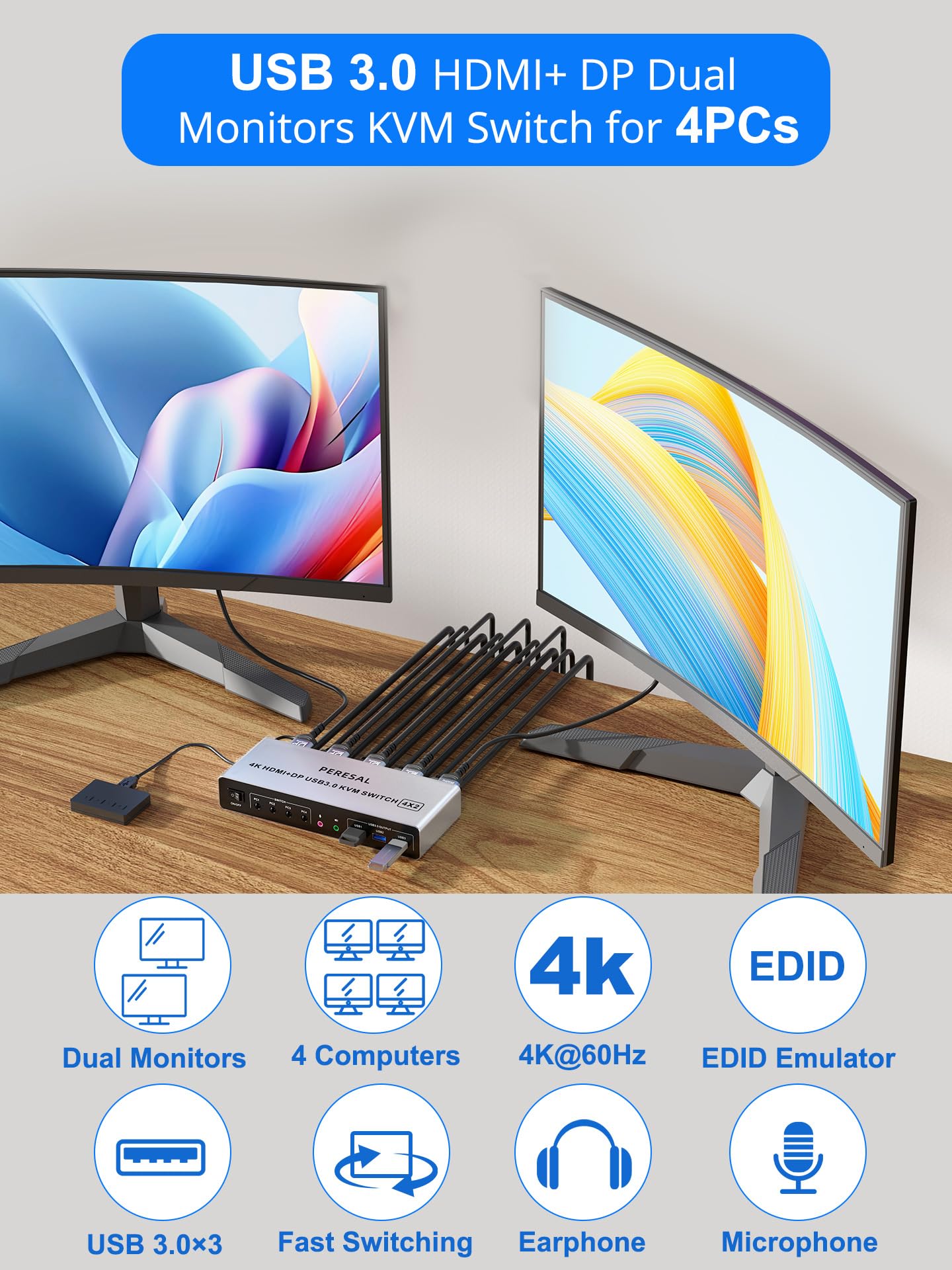 PERESAL USB 3.0 HDMI+Displayport KVM Switch for 4 Computers and 2 Monitors, 4 Port Dual Monitor, 4K@60Hz Support with EDID, Audio?Microphone?and 3 USB
