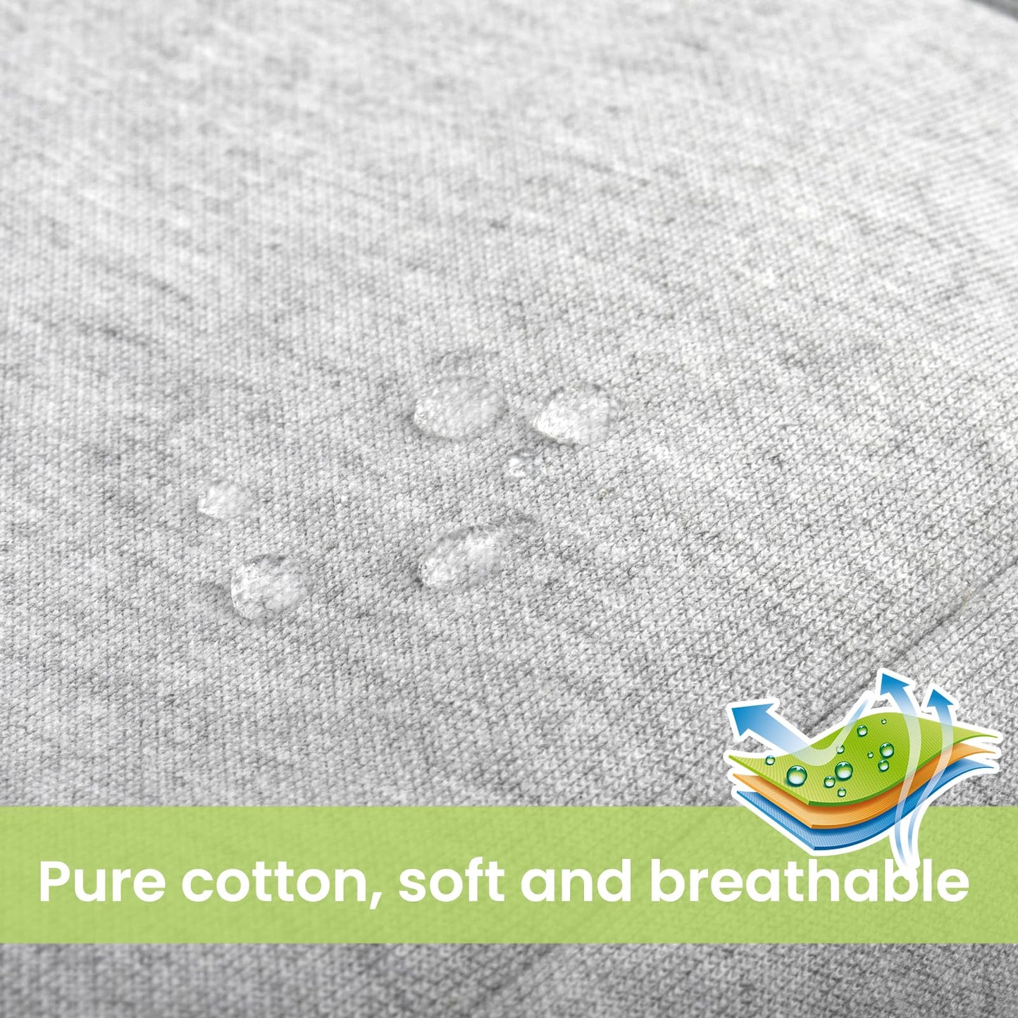 Raryars Dust Cover for PS5 Slim Dust Protector Custom Designed for Playstation 5 Slim Console Disc Edition & Digital Edition with Thick Cotton