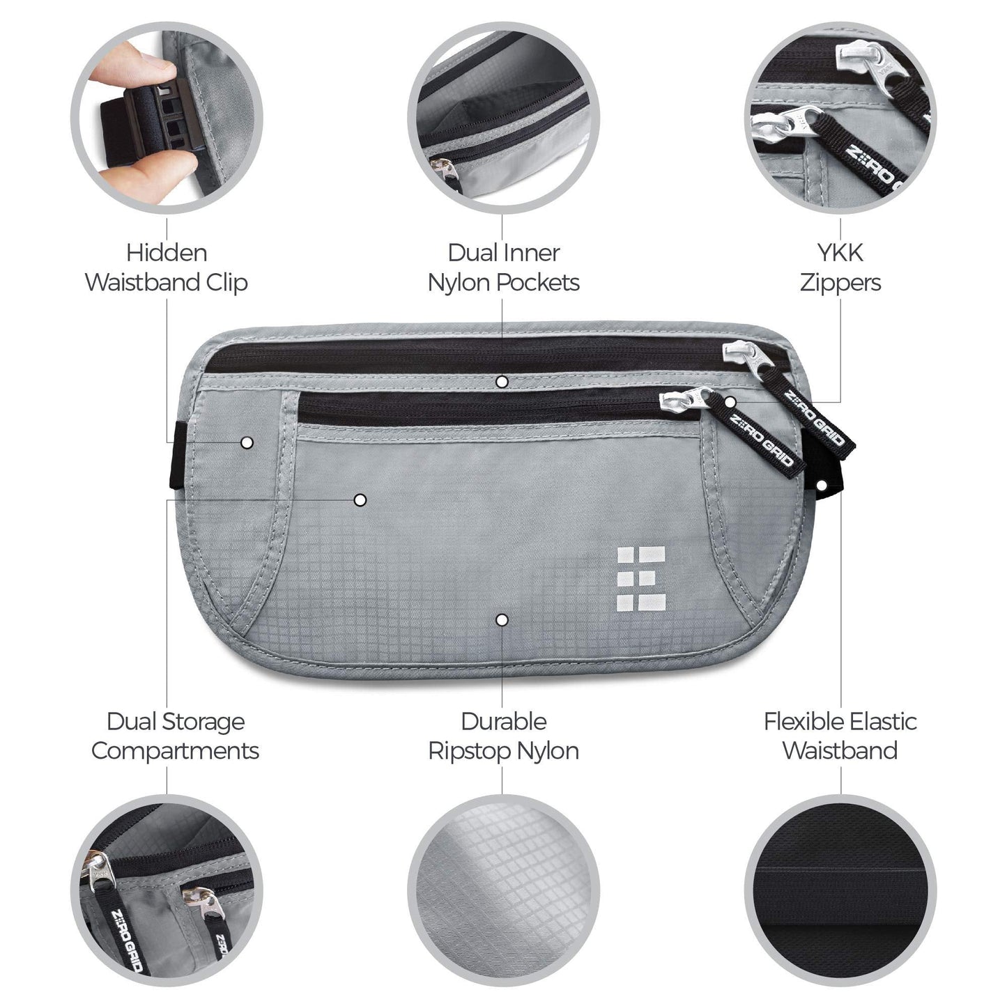 RFID Blocking Money Belt – Slim Hidden Travel Waist Pouch & Passport Holder for Cash, Cards & Documents, Water-Resistant