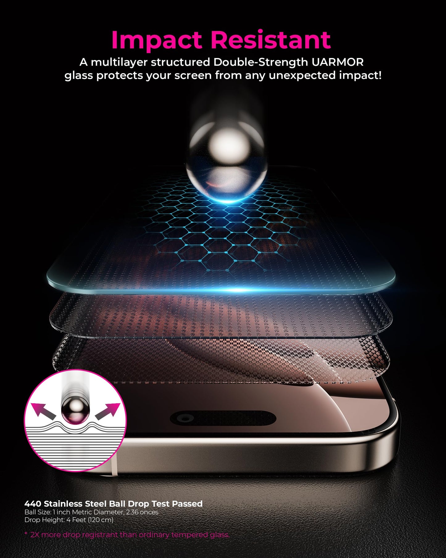 Upcommon UARMOR Clear Screen Protector for iPhone 16 Pro [6.3 Inch] Double Strength 9H Tempered Glass with Easy Installation Kit, Anti-Scratch, Case