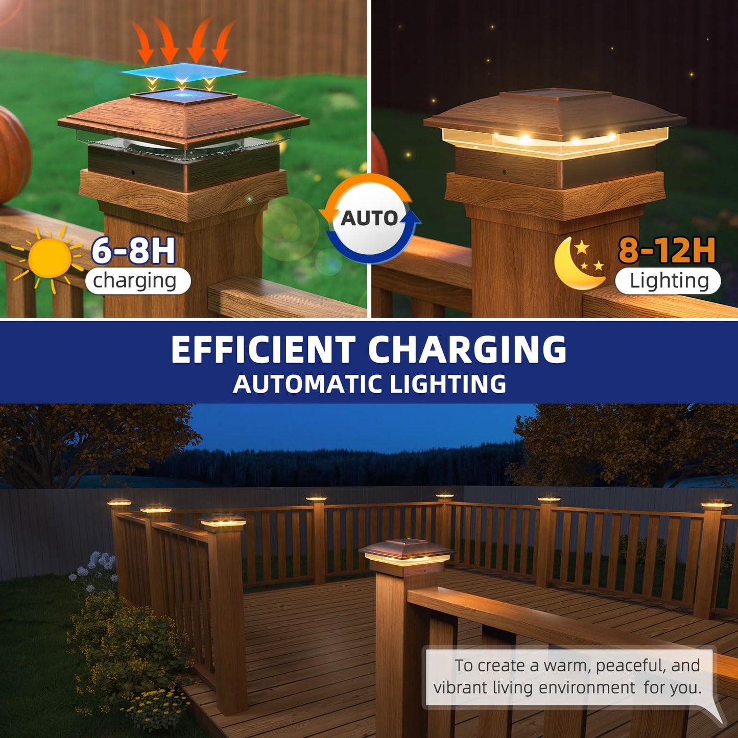 APONUO 16 Pack Fence Post Solar Lights, 2 Modes(Warm/Cool Light) Outdoor Waterproof 4x4 Post Solar Lights, Solar Powered Garden, Patio, Deck Decor