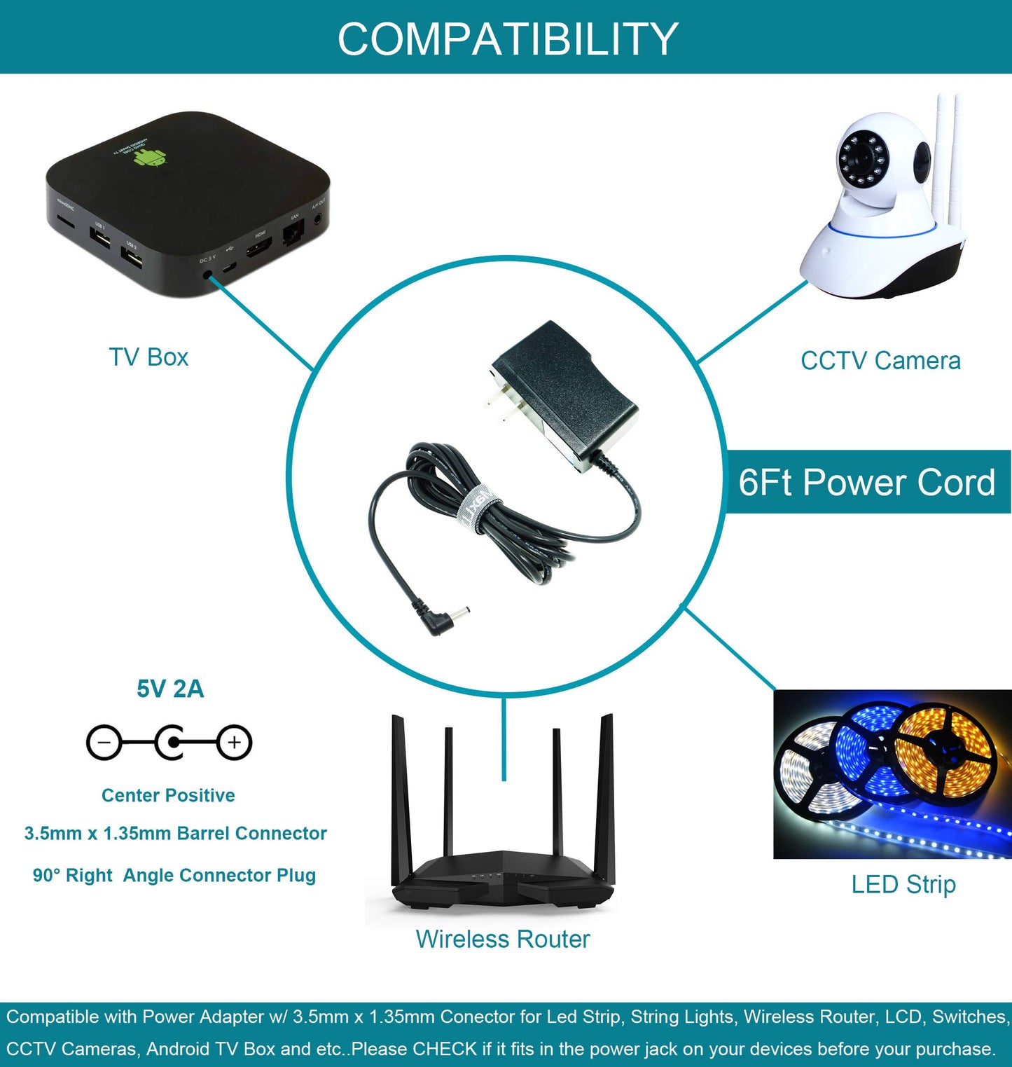 5V DC 2.0A Wall Adapter AC Power Supply 5V DC 2A 3.5mm/1.35mm Class 2 Transformer