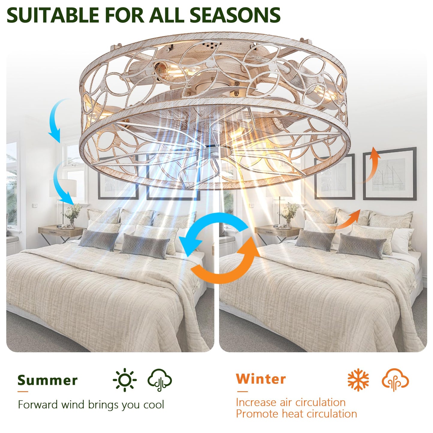 YIHANTLZ 18" Modern Ceiling Fan Light with Remote, 6-Speed Ultra Quiet 35dB Reversible Flush Mount Fan with Light, Vintage Industrial Design