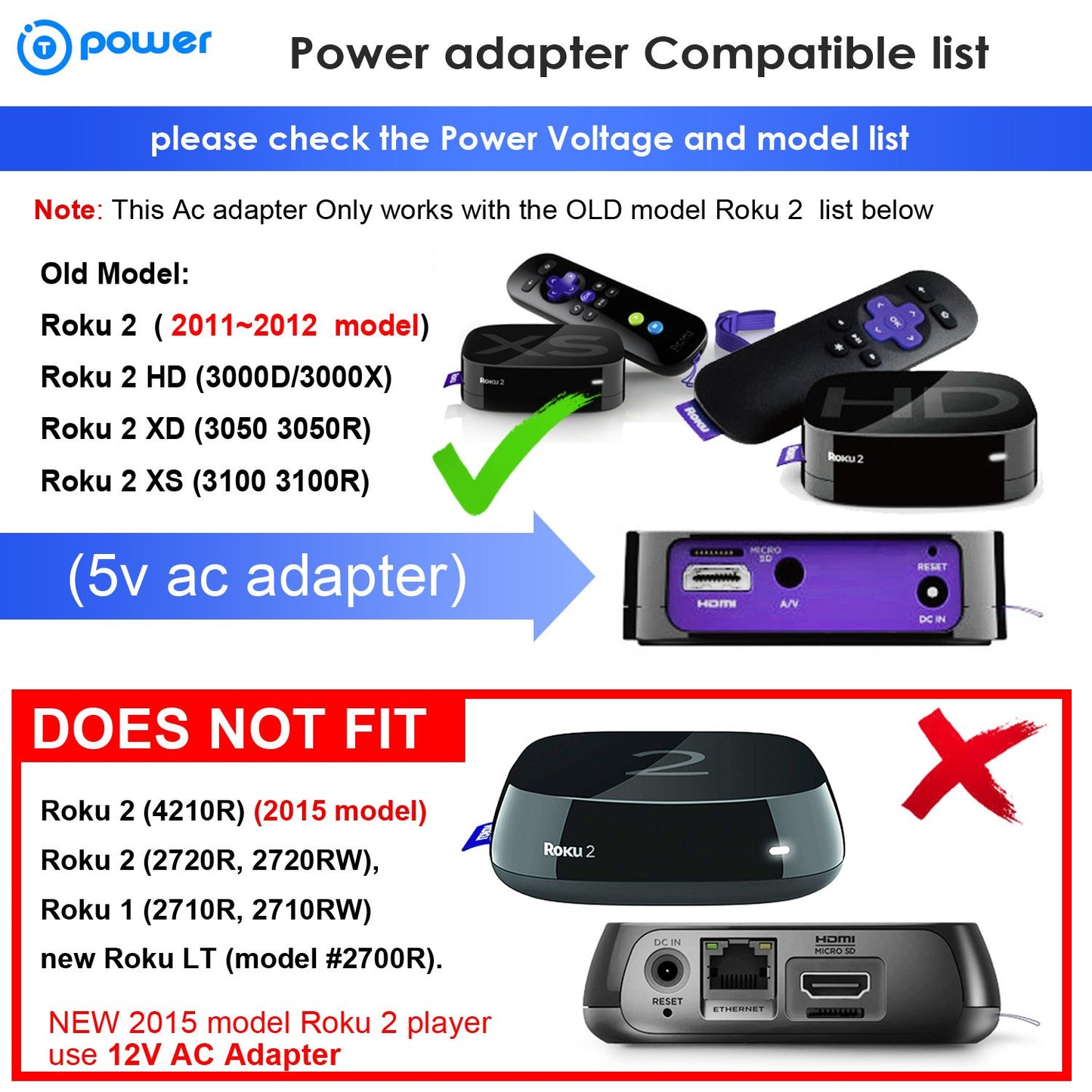 T POWER 5V Ac Dc Adapter Charger for Roku Soundbridge M1000 M1001 & Roku 2 HD 3000D,3000X Roku 2 XD 3050 3050R Roku 2 XS 3100 3100R Wireless Digital…