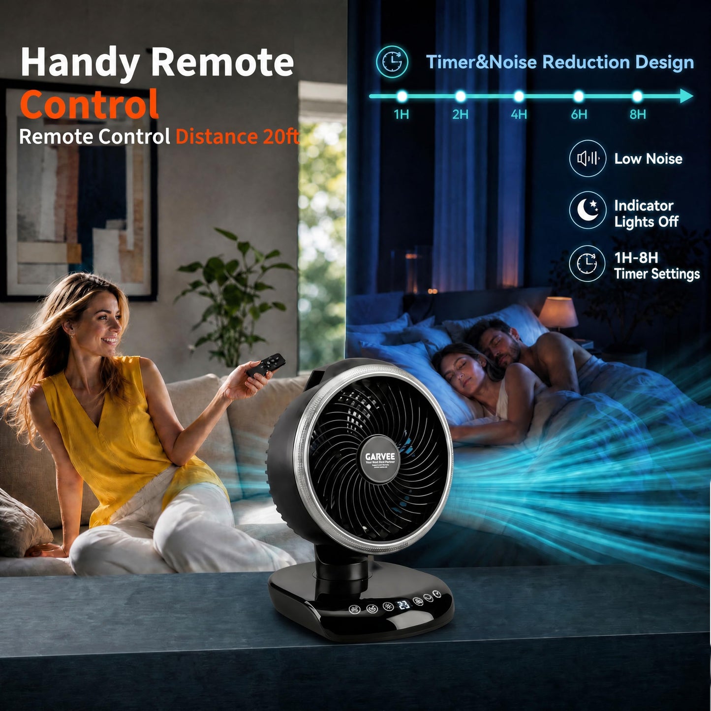 Garvee Portable Camping Fan, 20000mAh Rechargeable Battery Powered Fan, 20 ft Remote & Timer, 5 Speeds + Rotatable Head, LED Light for Office, Outdoor