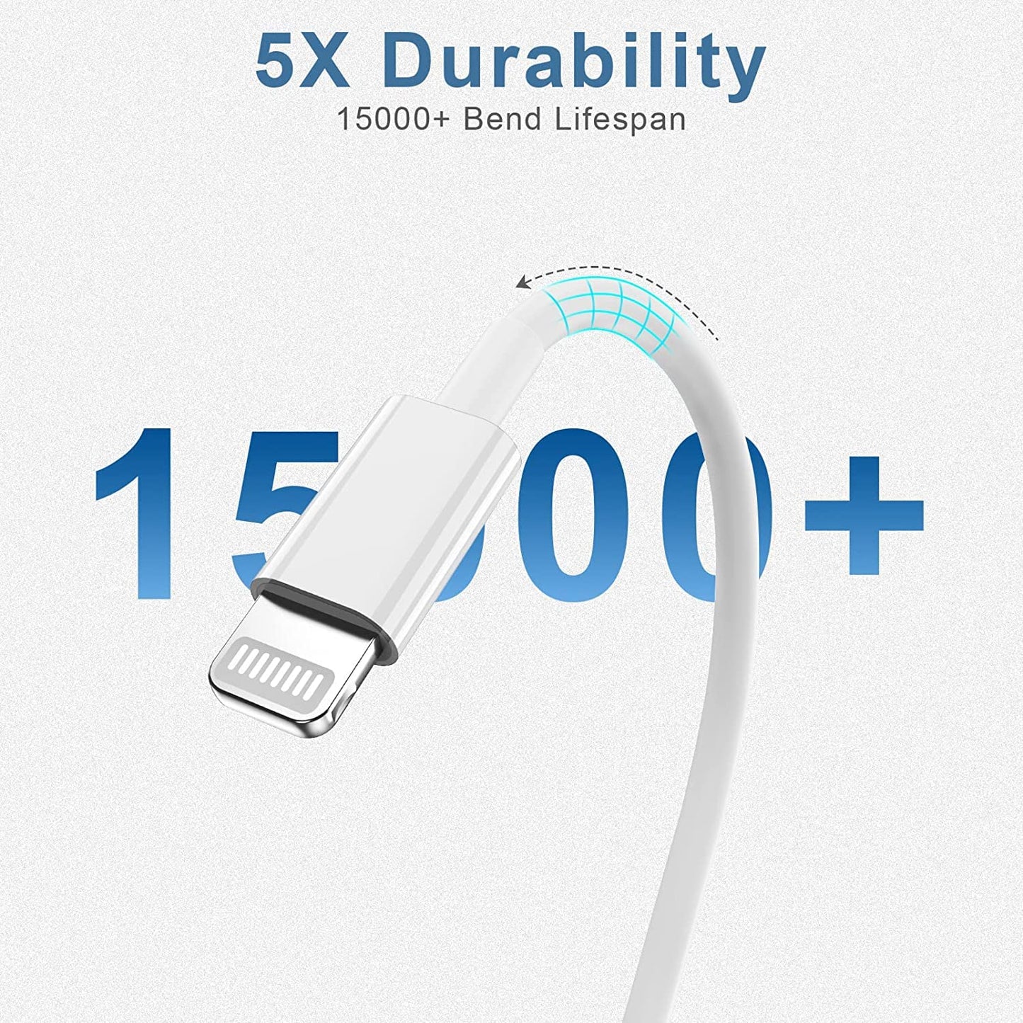 5 Pack [Apple MFi Certified] Charger 3ft, Apple USB to Lightning Cable 3 Foot, Original Fast Charging Cord for iPhone 13 Pro Max/ 13/12Pro Max/12…