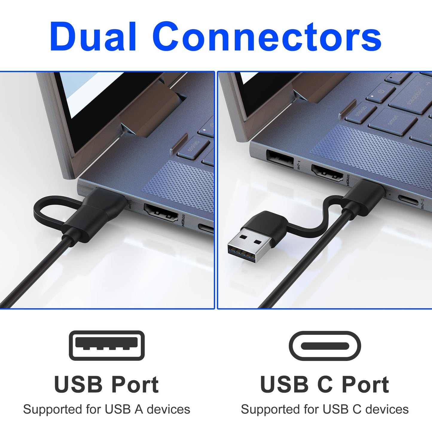 USB C/A Smart Card Reader and Memory Card Adapter 7 in 2 CAC Reader- Military CAC, SIM, SD/TF/MS Pro Duo/M2/IC/PIV Card Reader for Windows/Mac/Linux