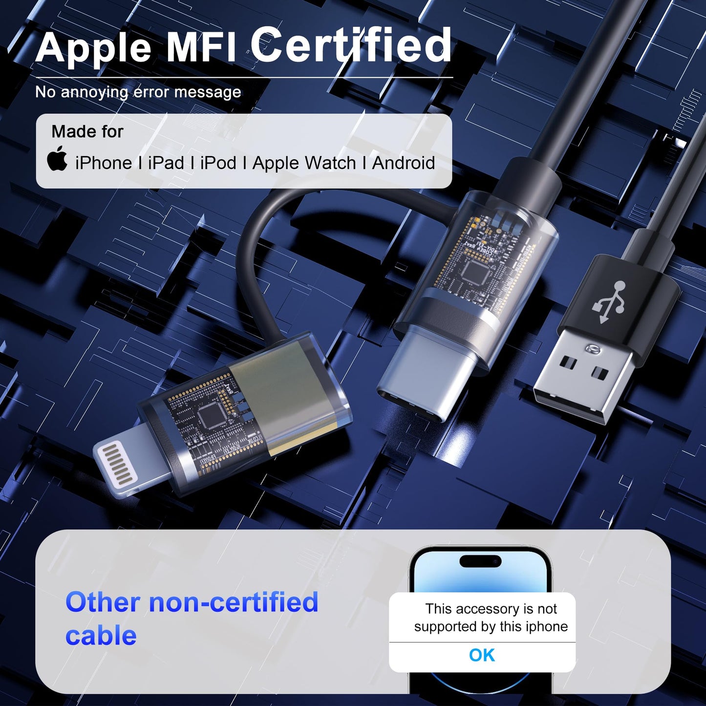 USB to USB-C and Lightning Cable Combo 2 in 1 Coiled Cable Support Apple Carplay & Android Auto [MFi & 3A Fast Charge & Data Sync] Coiled Lightning…