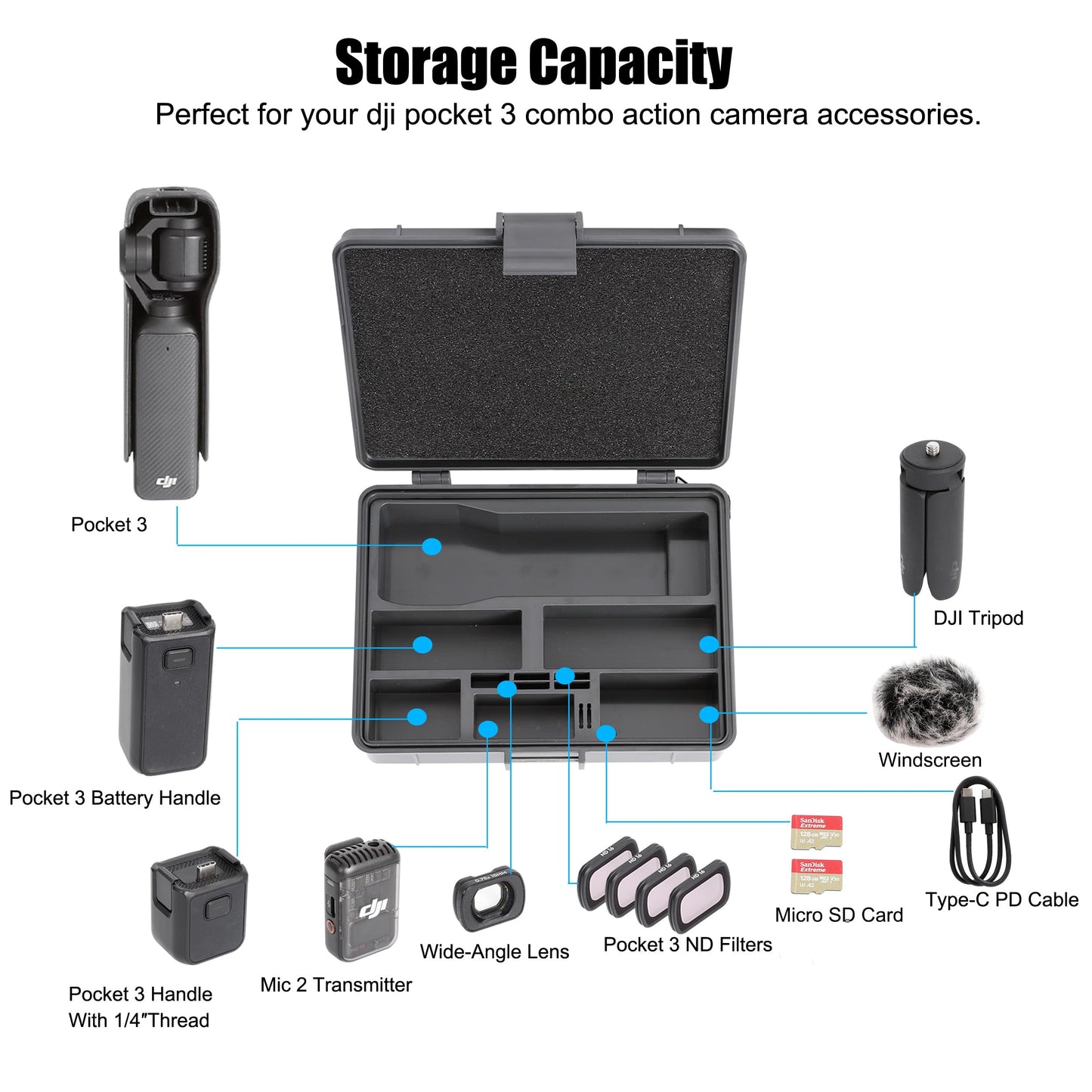 PellKing Hard Case for DJI OSMO Pocket 3 Camera,Storage Box Compatible with DJI Pocket 3 Accessory(Waterproof Travel Protection Case)