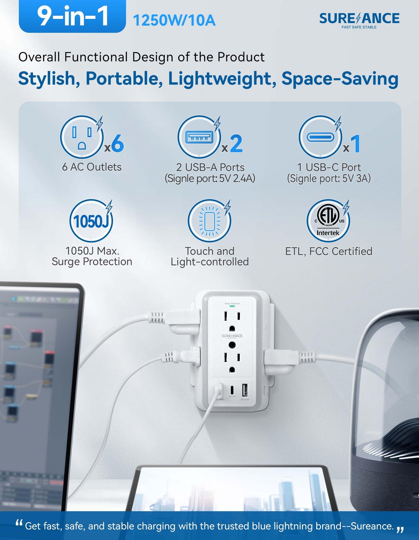 Multi Plug Wall Outlet, SUREANCE 6-Outlet Extender with Night Light, 3 USB Ports, 3-Sided Power Strip with Adapter Spaced Outlets,1050J Wall Charger