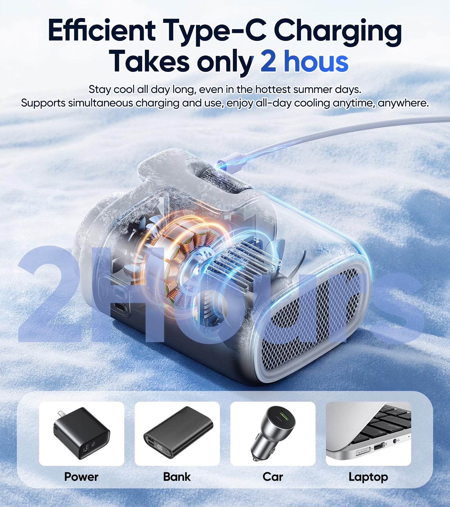 FPURE Waist Fan, 25000RPM Brushless, 40Hour 100 Speeds 5 Modes for Outdoor