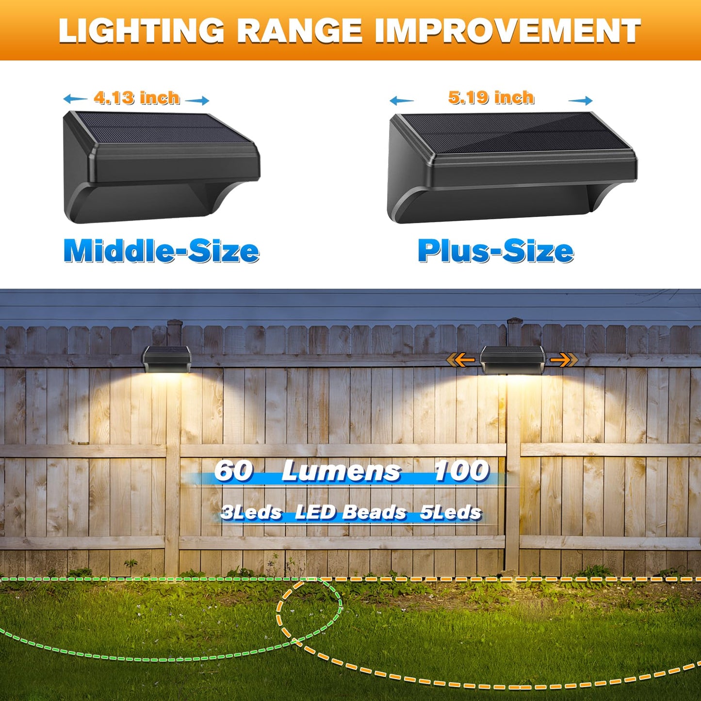 Aulanto Solar Fence Lights 8 Pack-Plus,100 Lumen Big Outdoor Solar Light IP65 Waterproof, Warm White and 10 RGB Modes,Fence Lights Otdoor Solar