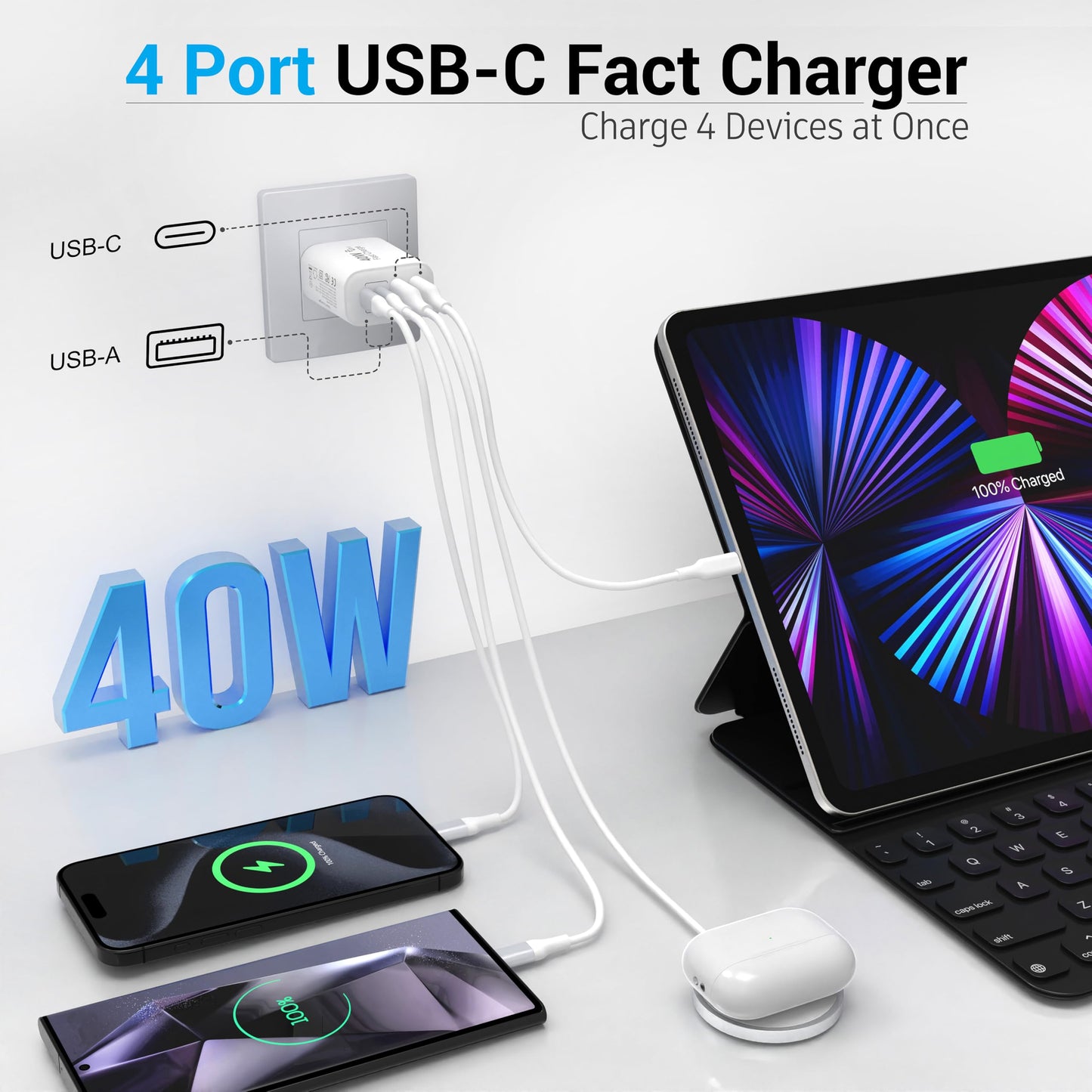 TT&C 40W USB C Charger Block 2-Pack, 4-Port Fast Charging Block (2 USB-C + 2 USB-A), Compact Multi-Device Wall Plug Adapter for iPhone 17,16,15,14,13