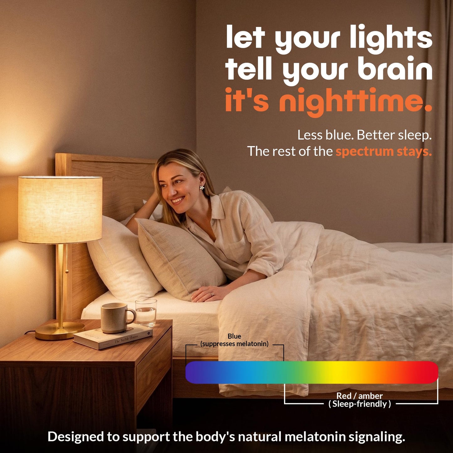 NorbSLEEP Low-Blue Sleep Light Bulb | Circadian Rhythm Light Bulb & Melatonin-Boosting Nighttime LED | A19 9W 520 Lumens | 2650K Warm White, CRI 97
