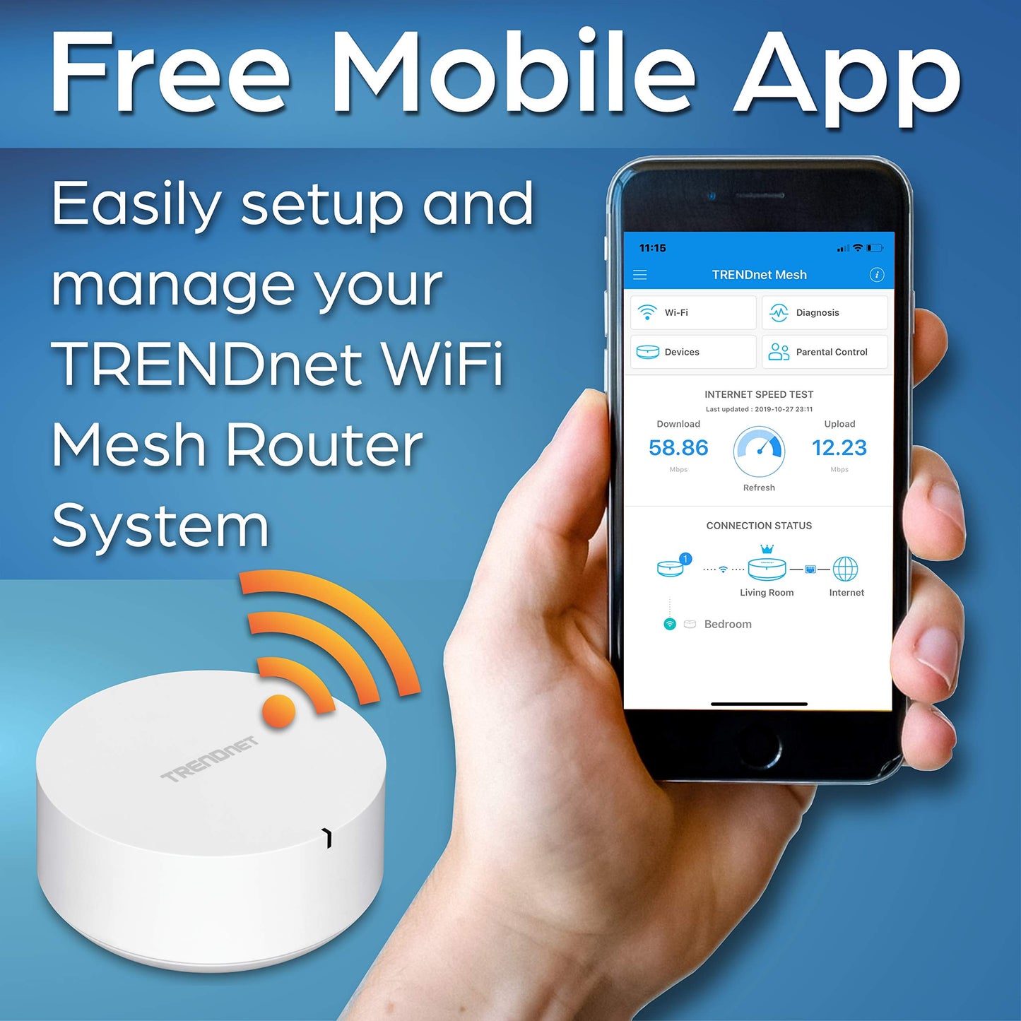 TRENDnet AC2200 WiFi Mesh Router,TEW-830MDR