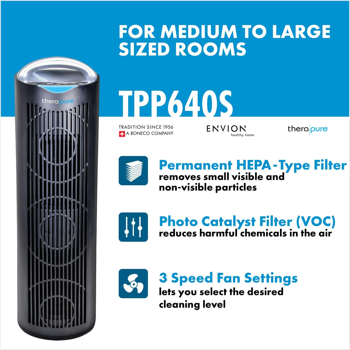 ENVION - Therapure TPP640 Air Purifier Tower with Air Sensor, Handle, and Remote Control (Black)