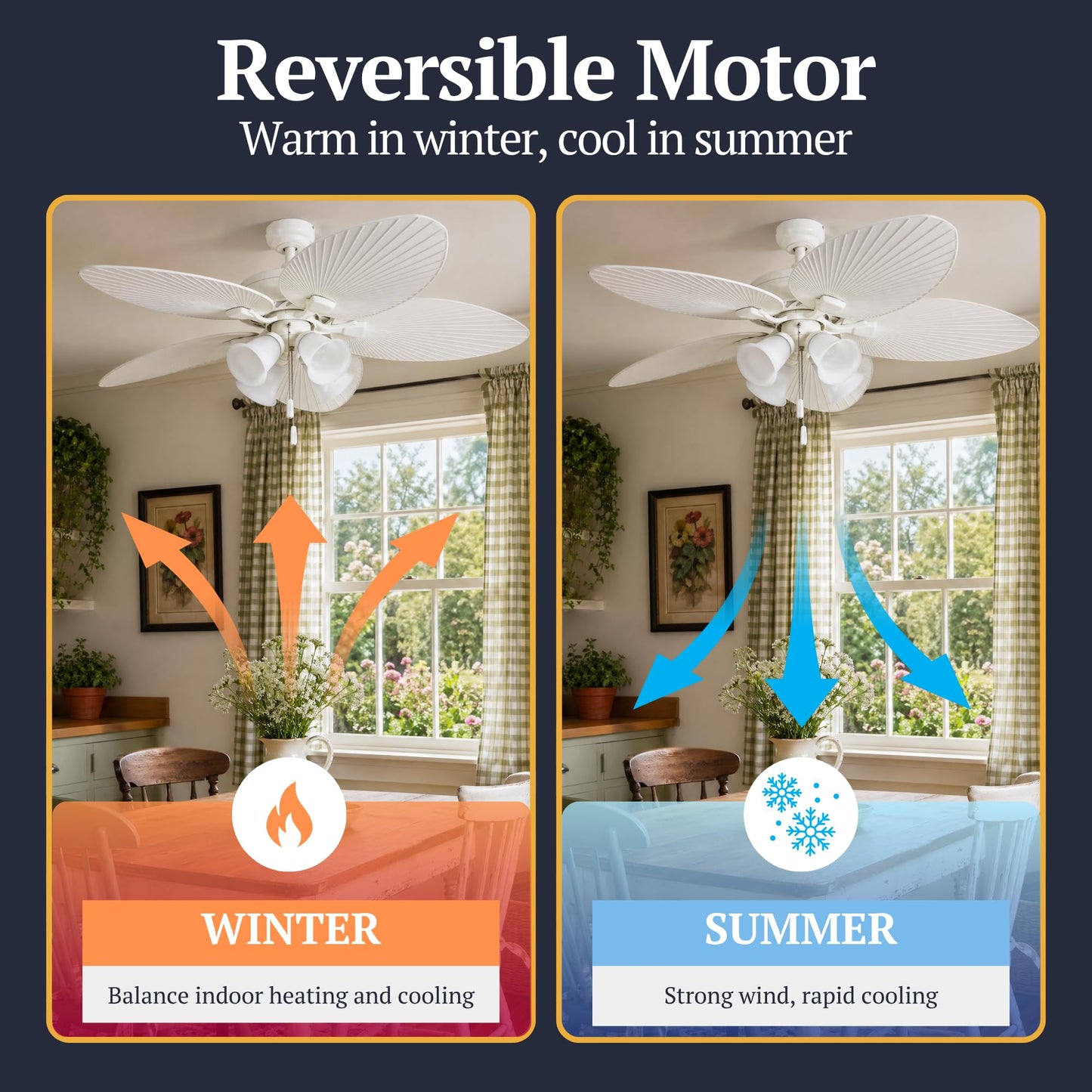 Prominence Home Ceiling Fans Palm Lake, 52 Inch Tropical Indoor Outdoor Ceiling Fan with Light, Pull Chain, Three Mounting Options, 5 Palm Leaf