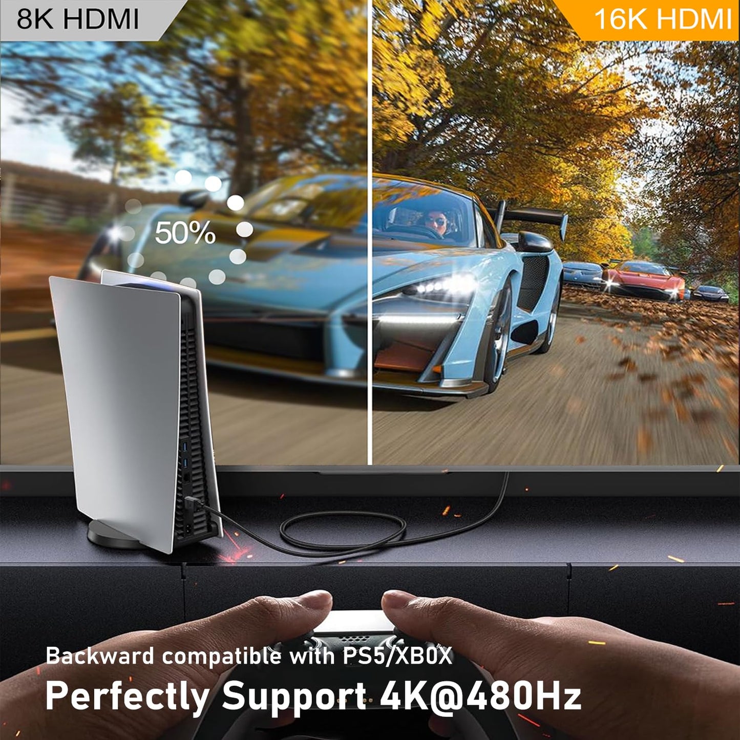 ConnBull 16K 10K 8K HDMI 2.2 Cable 96Gbps 6.6FT/2M, Ultra High Speed HDMI Braided Cord Support 4K@480Hz 8K@240Hz, HDCP 2.2&2.3, Dynamic HDR