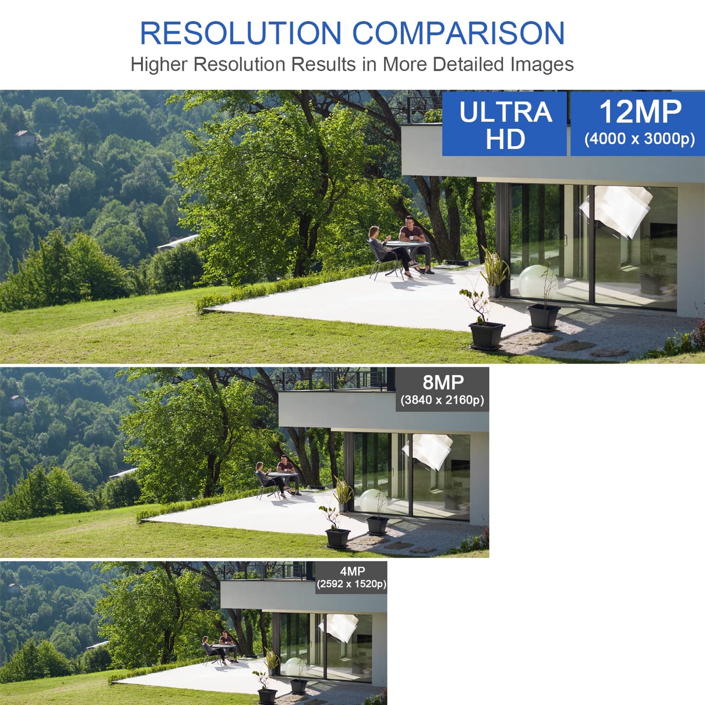 GW Security 16 Channel NVR UltraHD 12MP 4K @30FPS Face/Human/Vehicle Detection PoE Security Camera System with 12 x 12MP IP Microphone Smart AI Dome