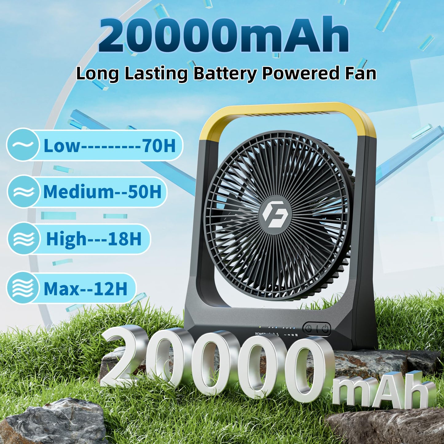 20800mAh Battery Powered Fan, USB-C Fast Rechargeable Portable Fan 80H Long Lasting, 8 Inch Outdoor Fan with 3350RPM Strong Wind, 4 Speeds & Timer