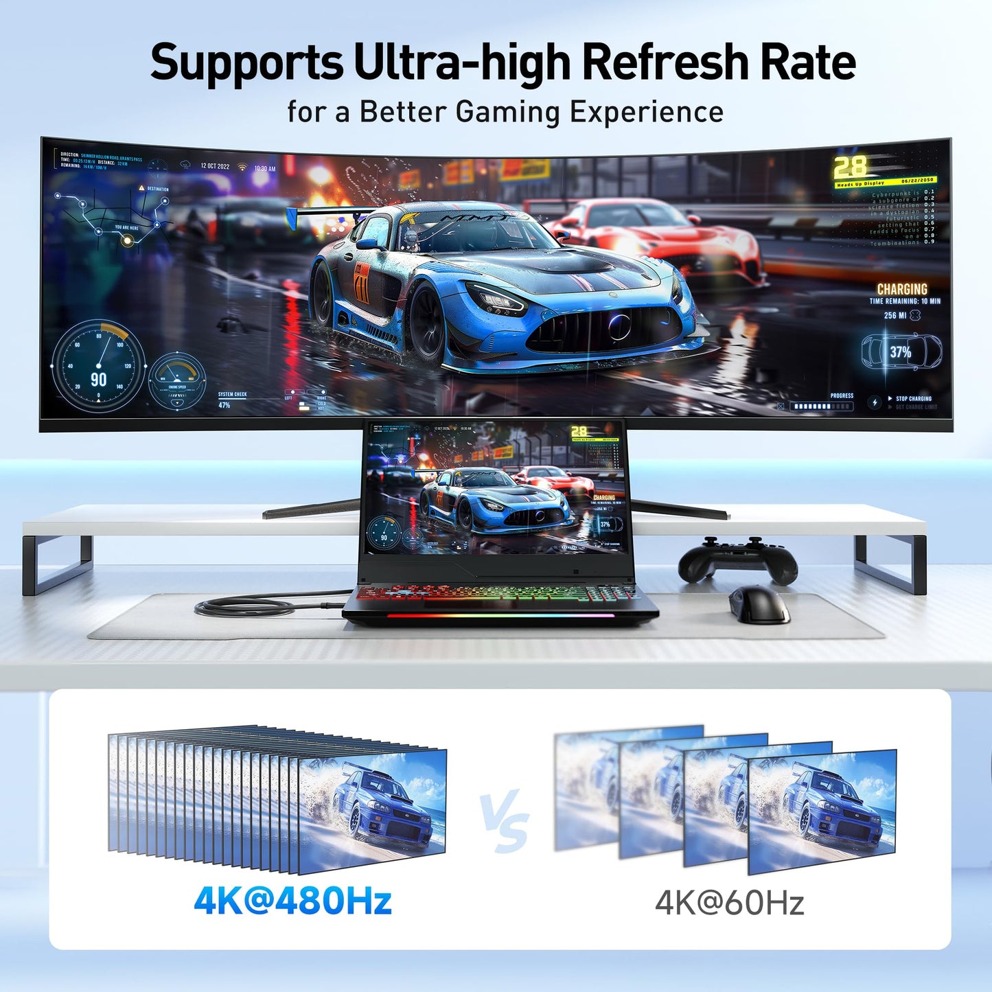 Cable Matters [VESA Certified] 40Gbps Unidirectional USB C to DisplayPort 2.1 Cable - 6.6ft, Supports DP40, 8K@120Hz / 4K@480Hz (Thunderbolt 4