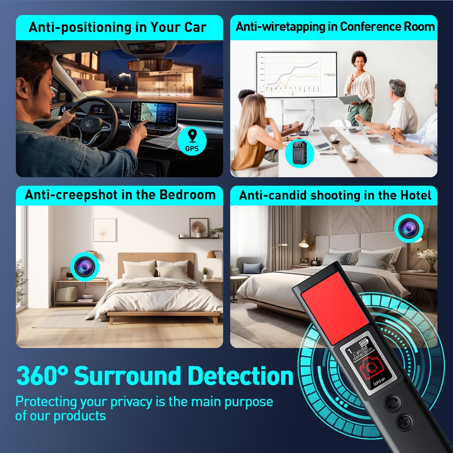 Hidden Camera Detectors, Spy Camera Detectors, 2025 Upgraded Device Finder for Hotels Car Office Home Travel Meetingroom, Signal Scanner Mini Design
