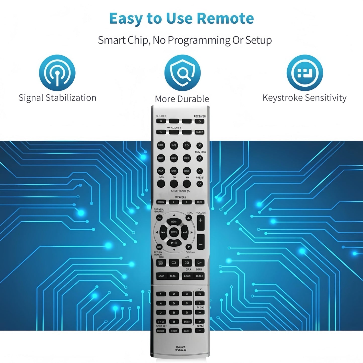 RAX25 Replacement Remote Control for Yamaha Audio Receiver R-S500 R-S700 RS700 R-S500BL R-S700 RS500BL (WV50040)