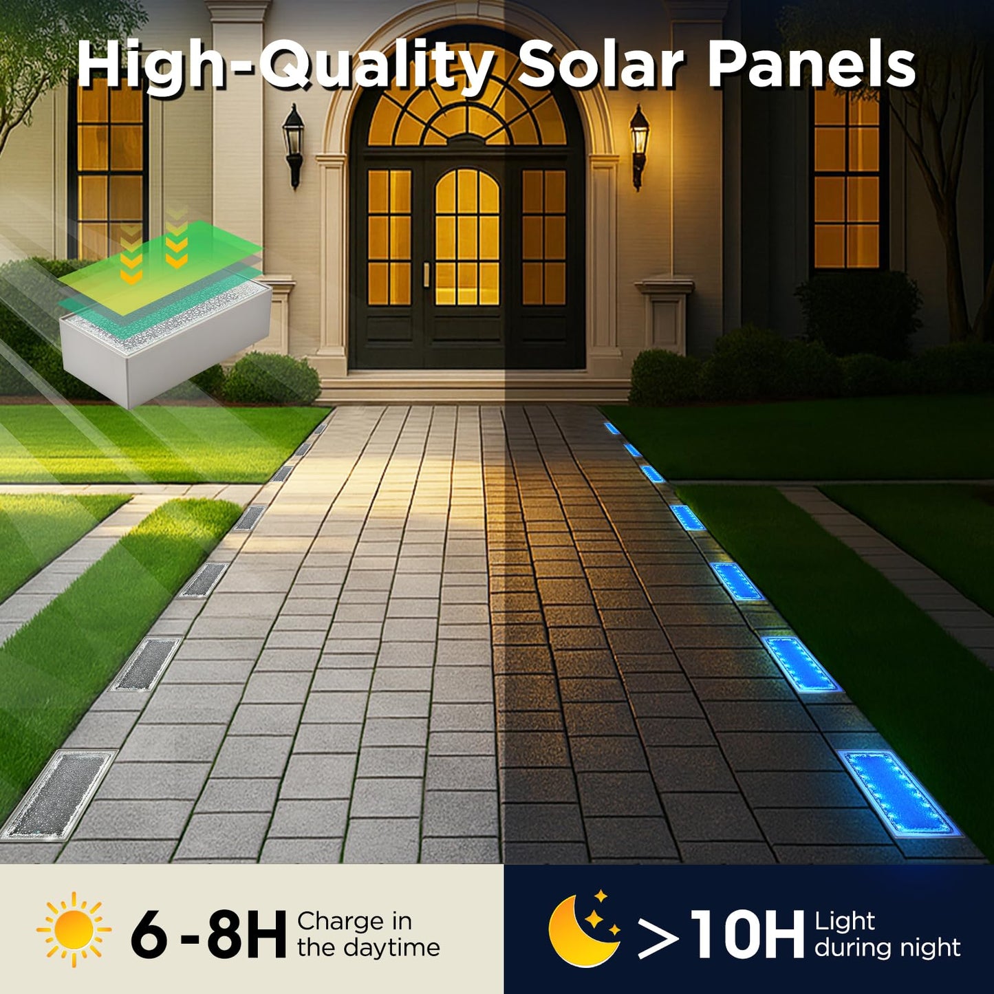 Solar Paver Color Changing Lights, 8x4 Solar Pavers Light Outdoor, Recessed Brick Pathway Lights, IP67 Waterproof Landscape Lighting
