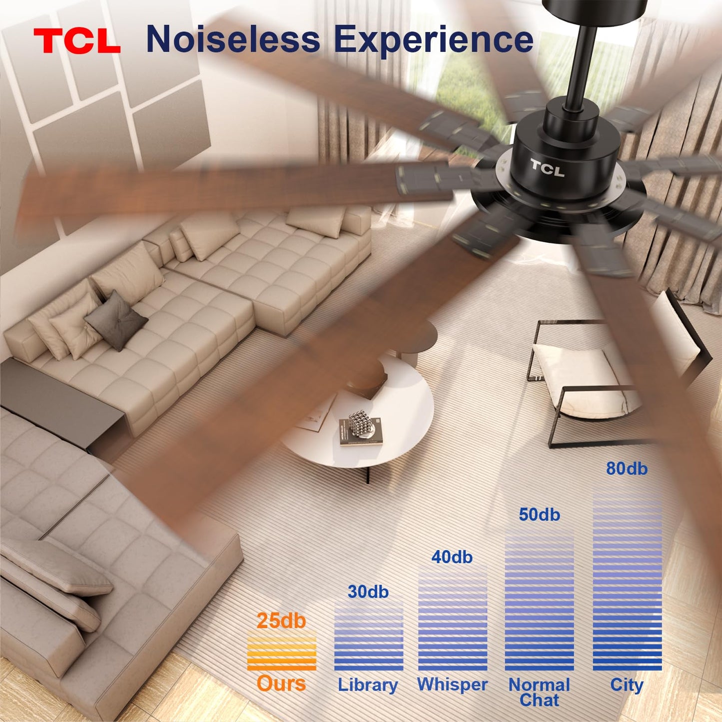 TCL Ceiling Fans with Lights and Remote: 72 Inch 8 Blades Black DC Fan