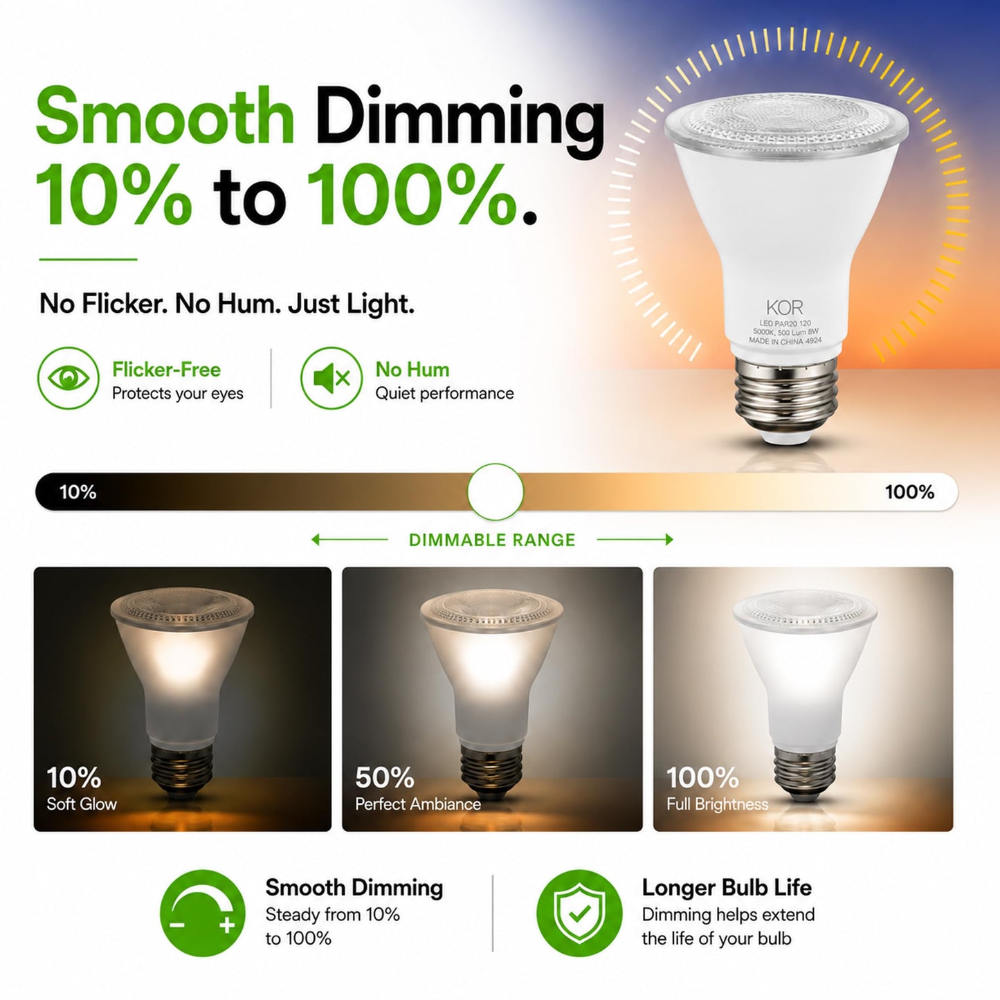 KOR 5.5W PAR20 LED Flood Bulb, Dimmable, E26 Base, 5000K Daylight, 6-Pack