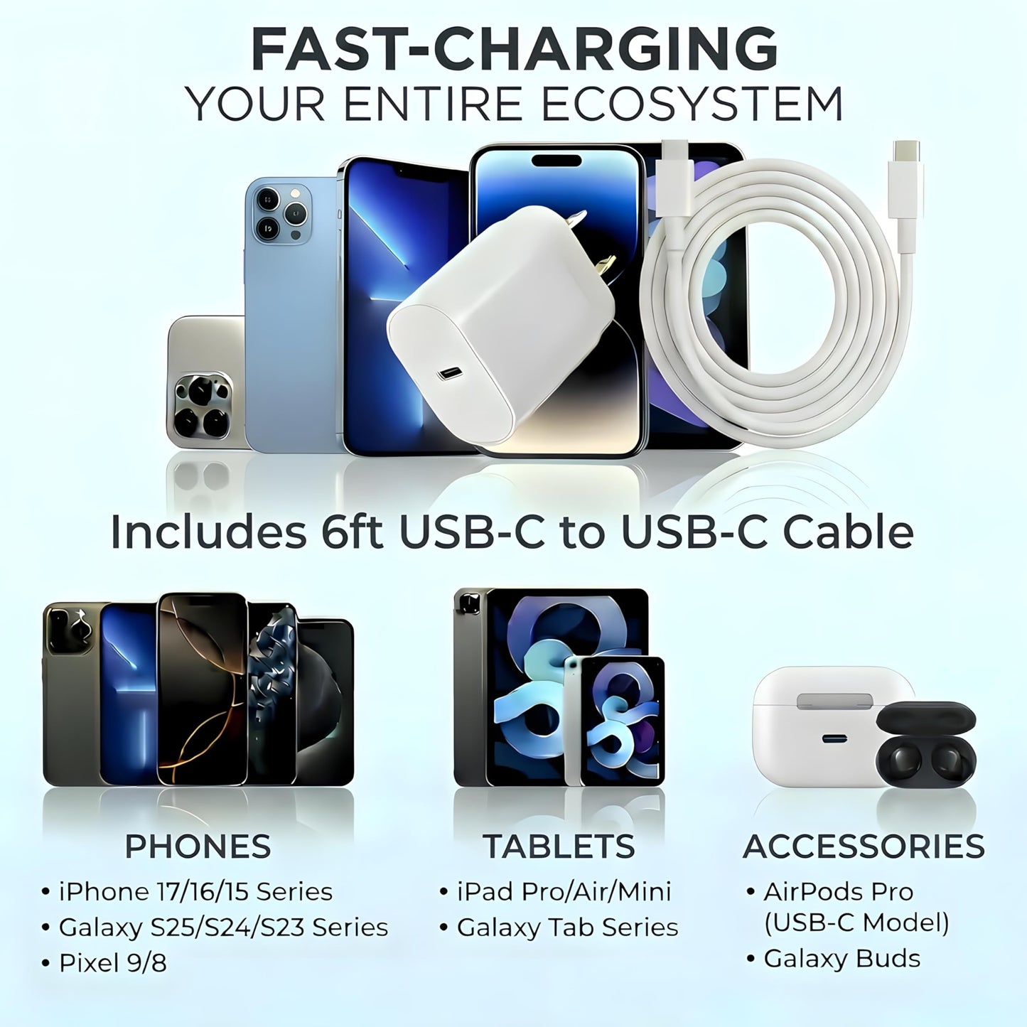 TT&C 30W USB C Super Fast Charger with 6ft Type C Cable, PD Wall Block Compatible with iPhone 17/16/15 Pro Max/Air, iPad Pro, and Galaxy