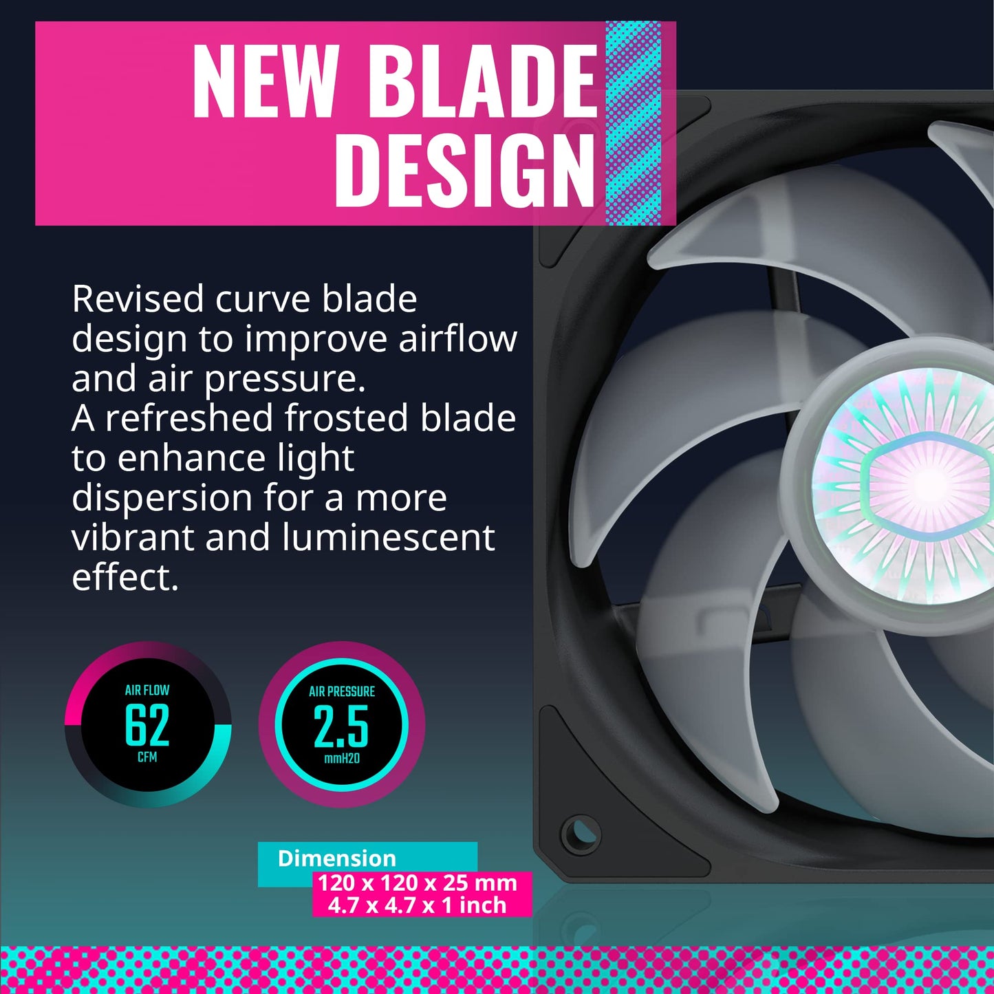 Cooler Master SickleFlow 120 V2 RGB Square Frame Fan, RGB 4-Pin Customizable LEDs, Air Balance Curve Blade, Sealed Bearing, 120mm PWM Control