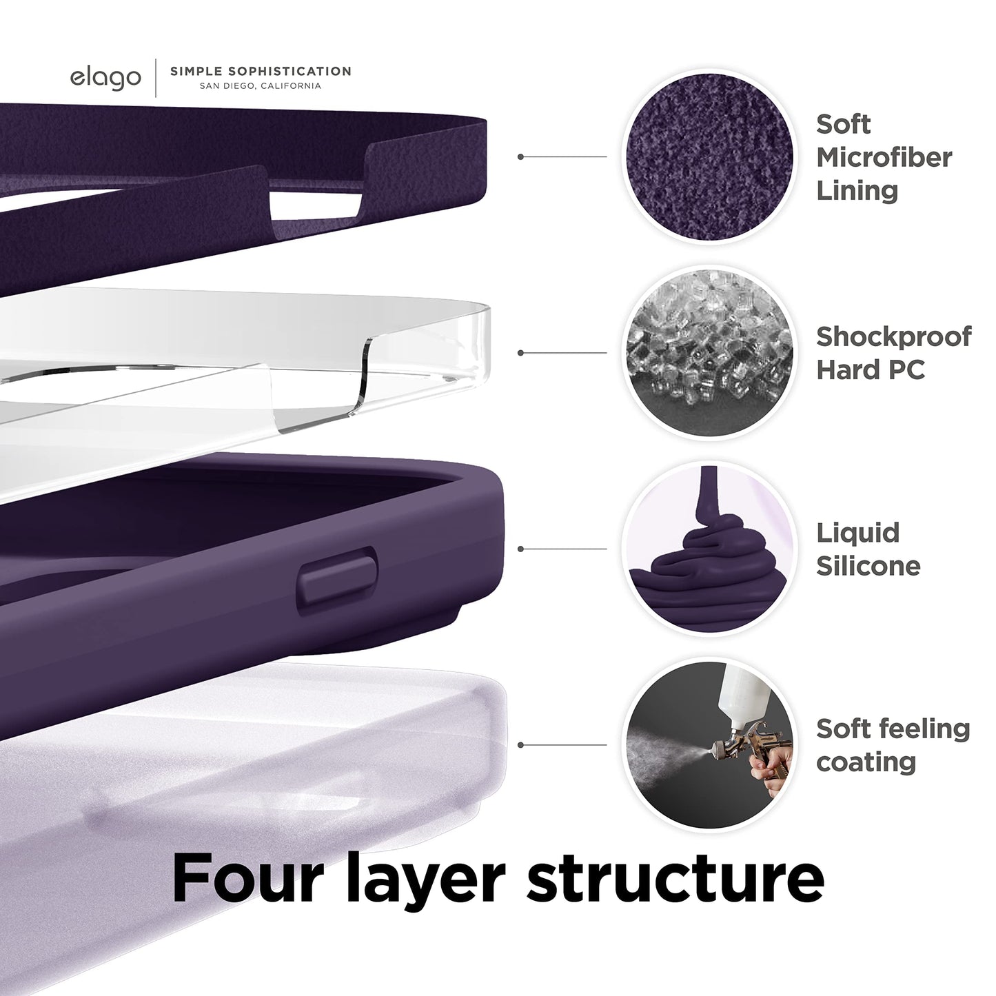elago Premium Liquid Silicone Case for iPhone 14 Pro
