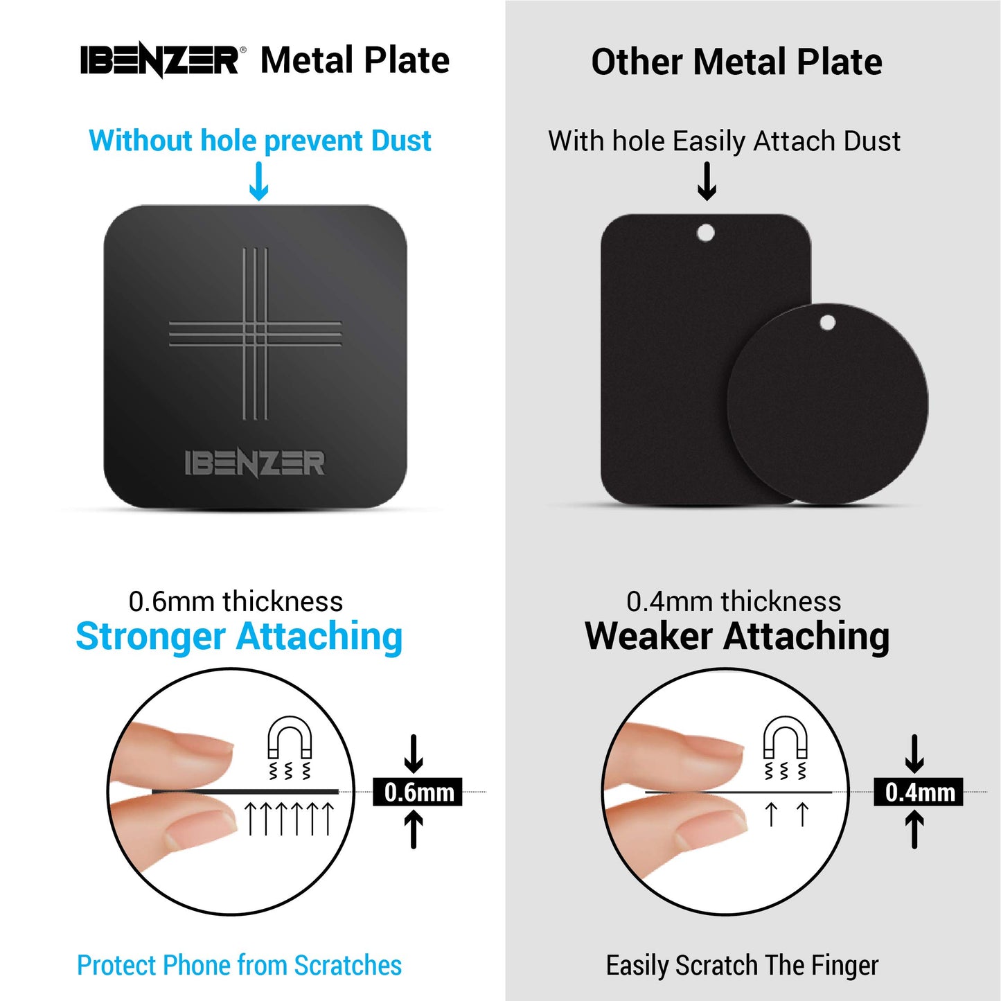 Metal Plate for Magnetic Mount, iBenzer MagOn Car Magnet for All Magnetic Phone Car Mount Holder or Magnetic Cell Phone Holder,2 Pack,Black