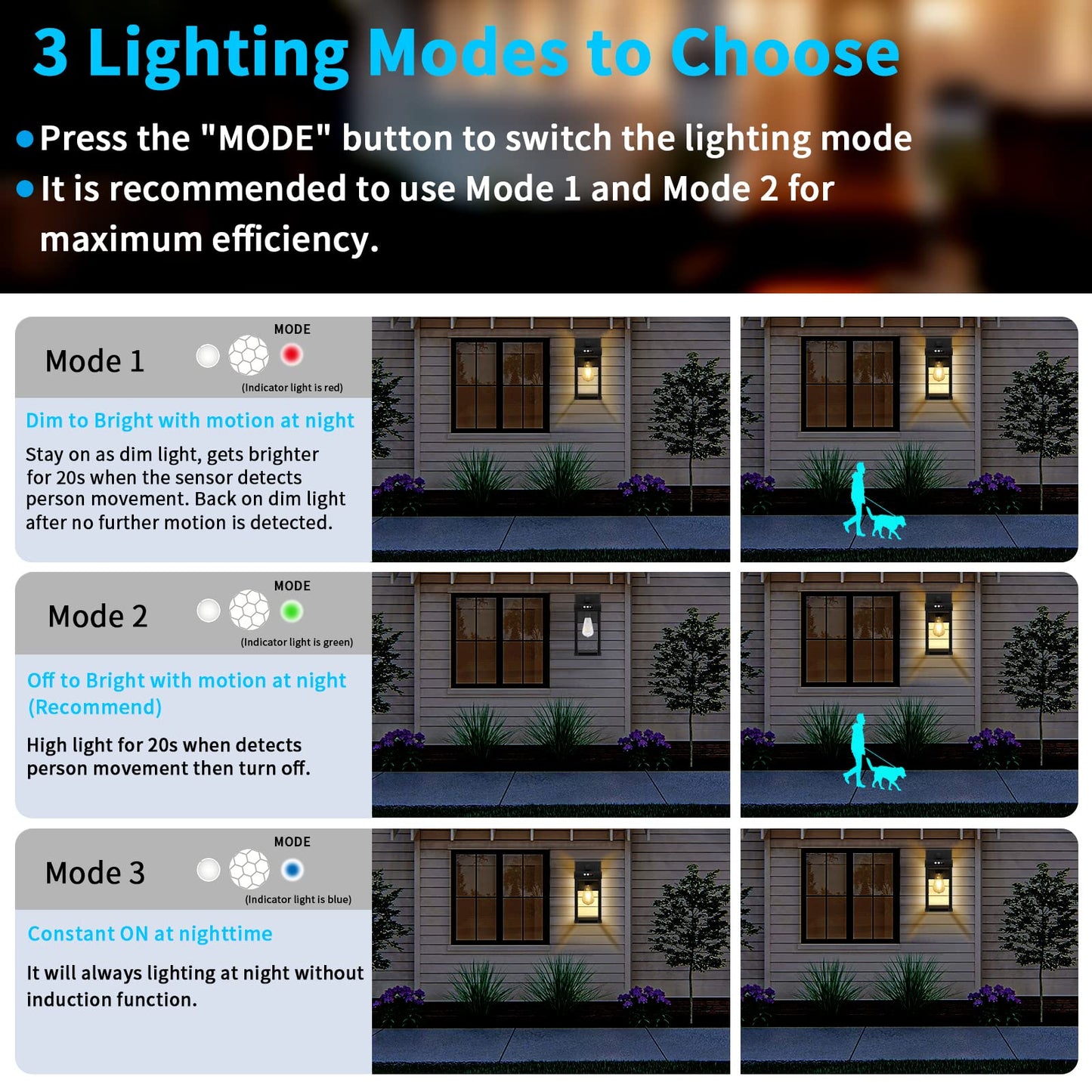 Solar Wall Lights Outdoor with 3 Lighting Modes & Motion Sensor, Solar Porch Light with 2 Bulbs, Waterproof Outdoor Wall Sconce Lantern Lamp Fixture