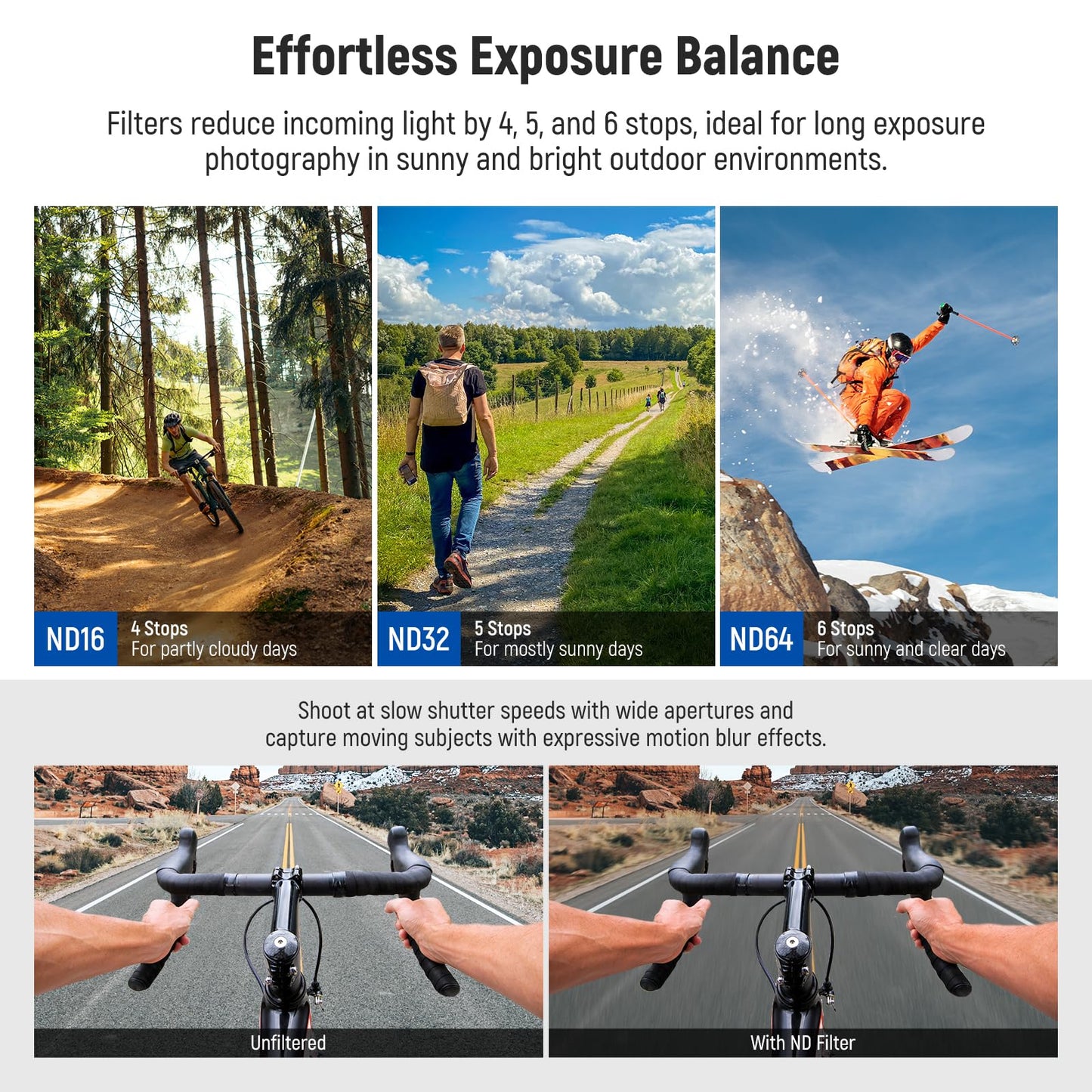 NEEWER 4 Pack ND & Polarizer Filter Set Compatible with Insta360 Ace Pro 2, PL/ND16/ND32/ND64 Action Camera Accessories, NOT Compatible with Updated