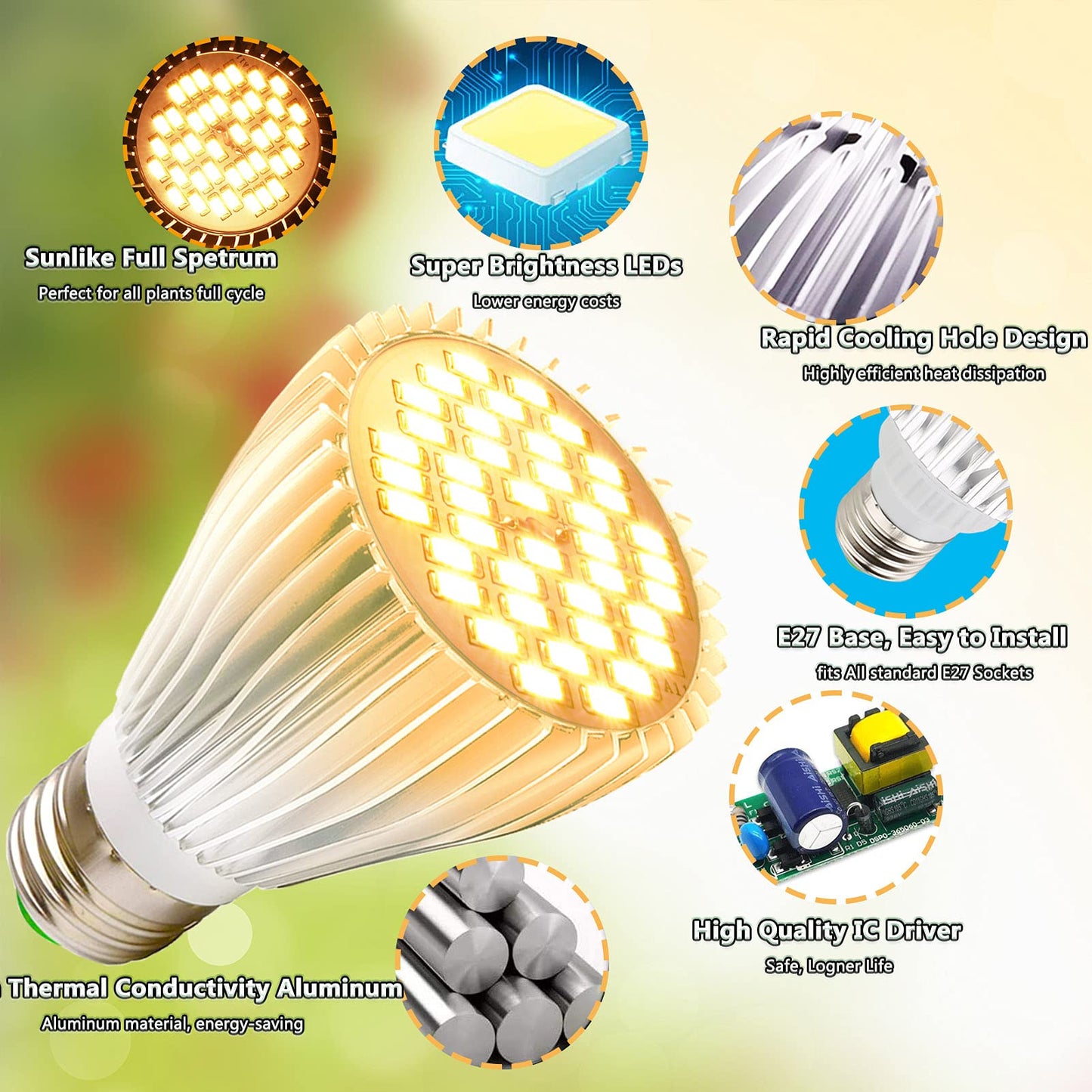 MILYN 4 Pack LED Grow Light Bulb, 30W Full Spectrum Plant Light Bulb Warm LED Grow Lights for Indoor Plants Vegetables, Flowers, Houseplants