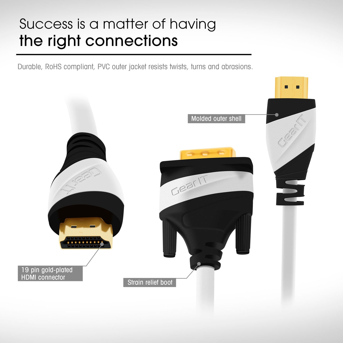 25 Ft HDMI to DVI Cable, GearIT HDMI to DVI 25 FT High Resolution 1080P CL2 Rated High Speed Bi-Directional HDMI to DVI Cable, Black