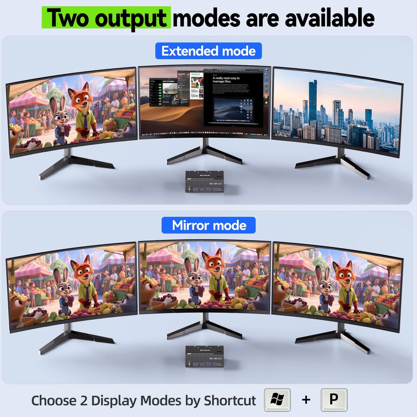 KVM Switch 3 Monitors 2 Computers 8K@60Hz, Camgeet HDMI Displayport KVM Switch Triple Monitor for 2 Computer Share 3 Monitor and 4 USB3.0