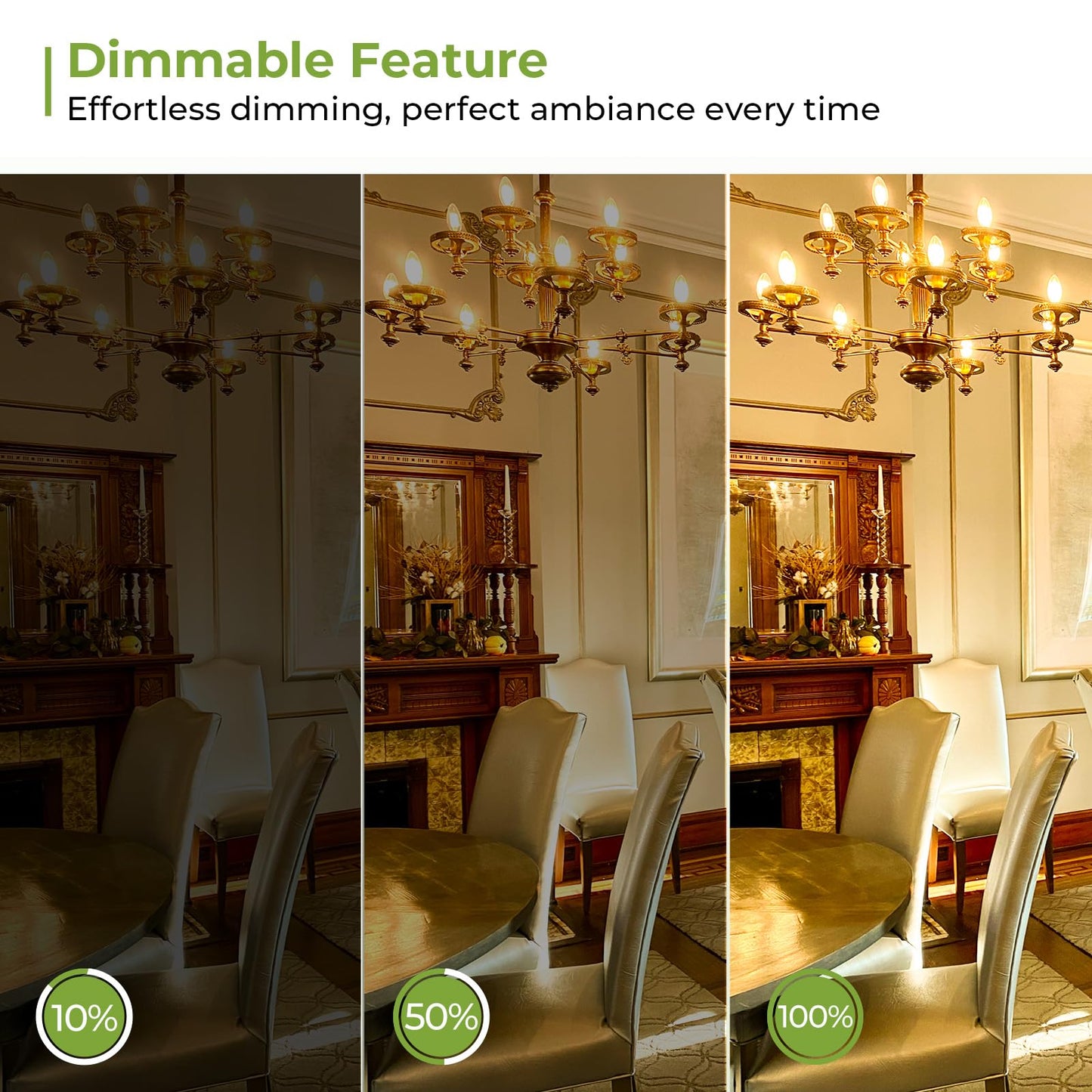 Sigalux LED Candelabra Light Bulbs, Dimmable E12 LED Bulb 60W Equivalent, 2700K Soft White, B10 Candle Bulbs for Chandelier, 5W, 450LM,12 Pack
