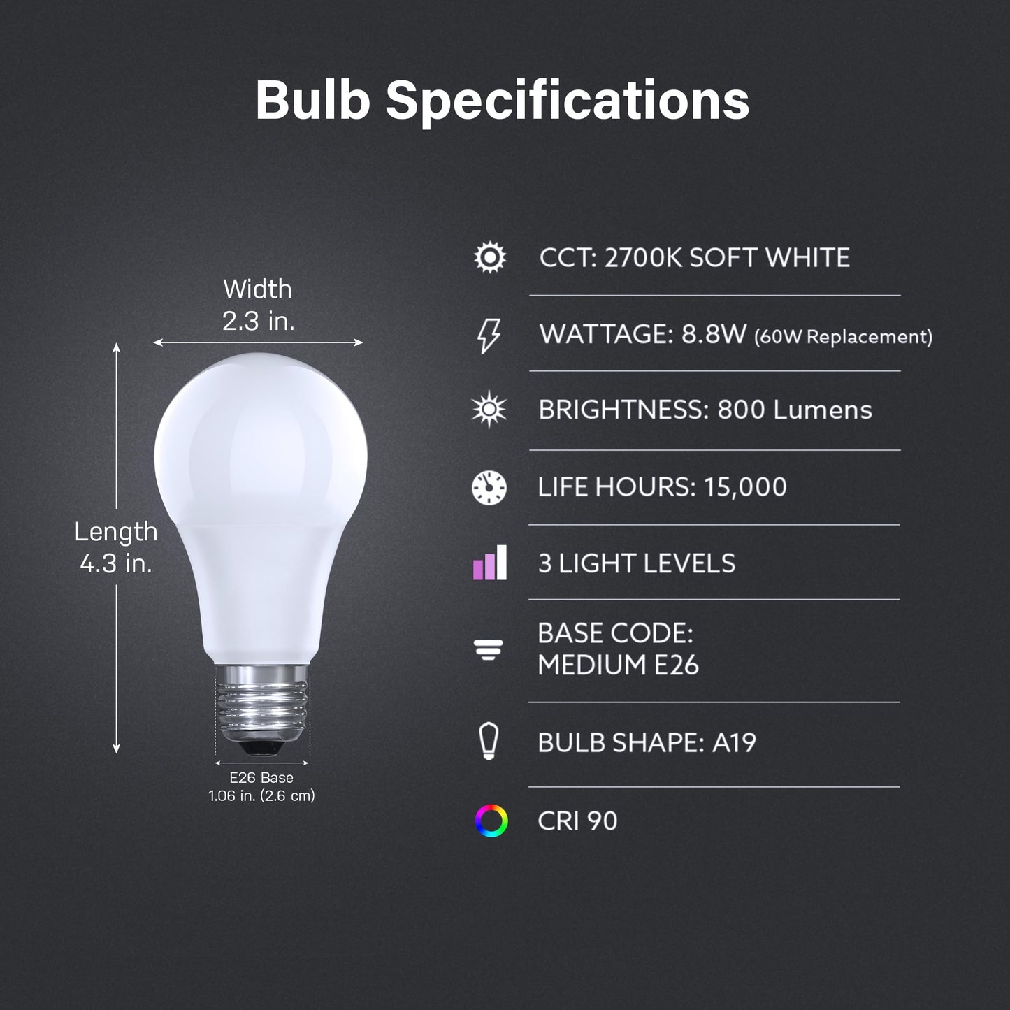 Feit Electric A19 LED Light Bulb, 65W Eq, Soft White, 3Way Dimming