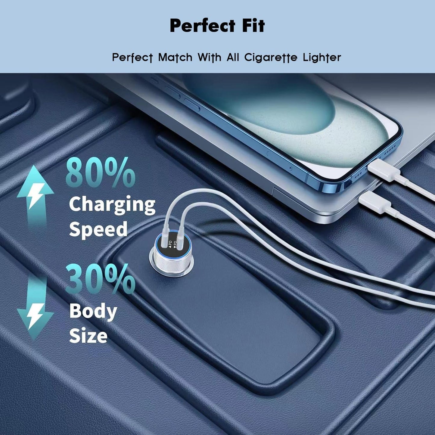 iPhone 17 16 15 Car Charger, 20W Dual Port USBC Fast Car Charger with 20W PD Type C Adapter + 2Pack 3FT USB C to C Charging Cable Fast Charging