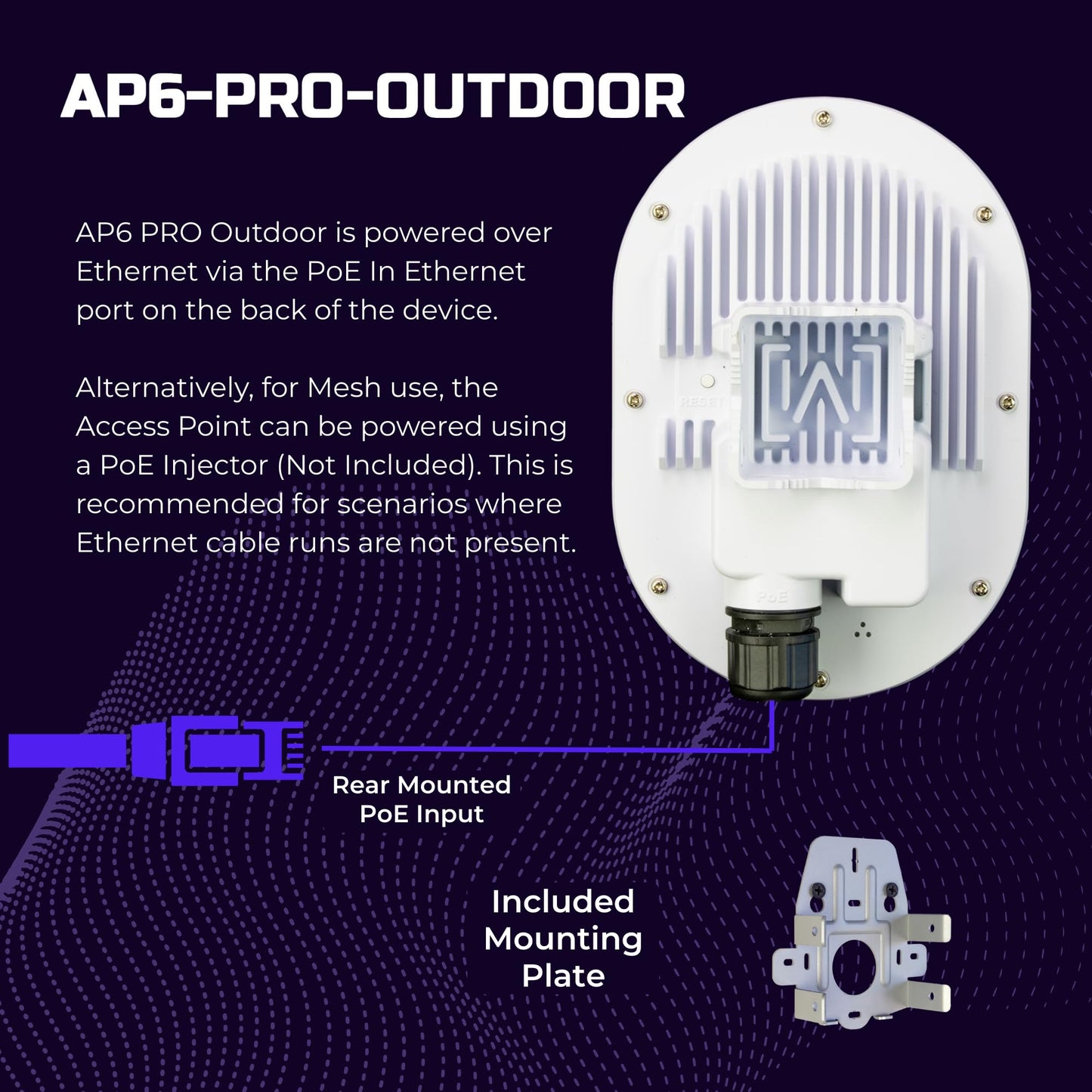 Alta Labs AP6-PRO Outdoor WiFi 6 Access Point | 6.3Gbps, Dual Band, IP68 Rated for Optimal Weatherproof Protection | 4096 QAM | PoE+, Seamless