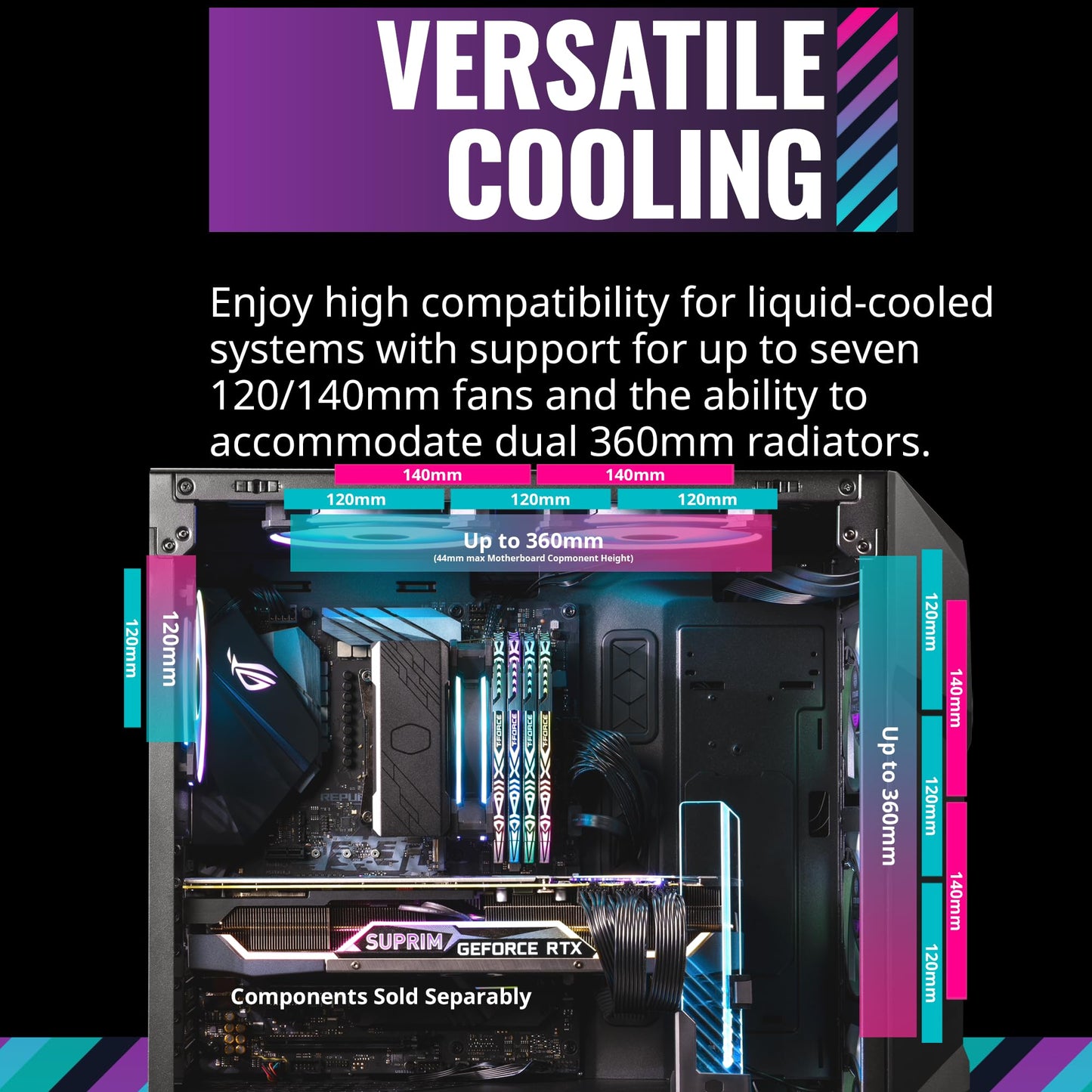Cooler Master TD500 Mesh V2 Airflow ATX Mid-Tower Case, Polygonal Mesh, Crystalline Tempered Glass, Removable Top Panel, 3X Customizable 120mm PWM