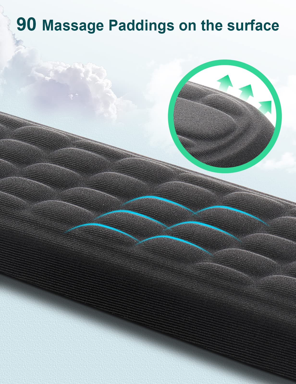 VAYDEER Wrist Rest Set Keyboard and Mouse Wrist Rest, Ergonomic Gel Pad for Desk, Memory Foam Support for Office, Gaming, Computer, Laptop, Mac