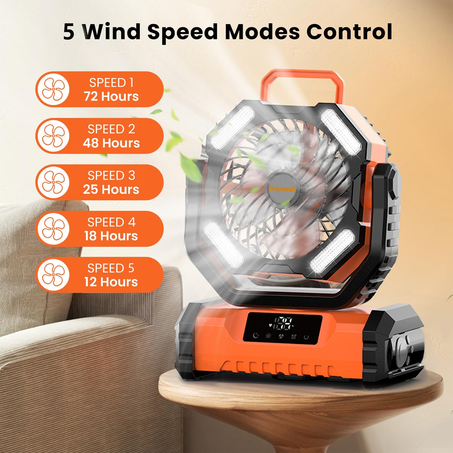 Featwell Camping Fan with Touchscreen & Built-in Light, 20000mAh Portable Fan with 5 Speeds Powerful Airflow, Ventilador Recargable for Tent, Camping